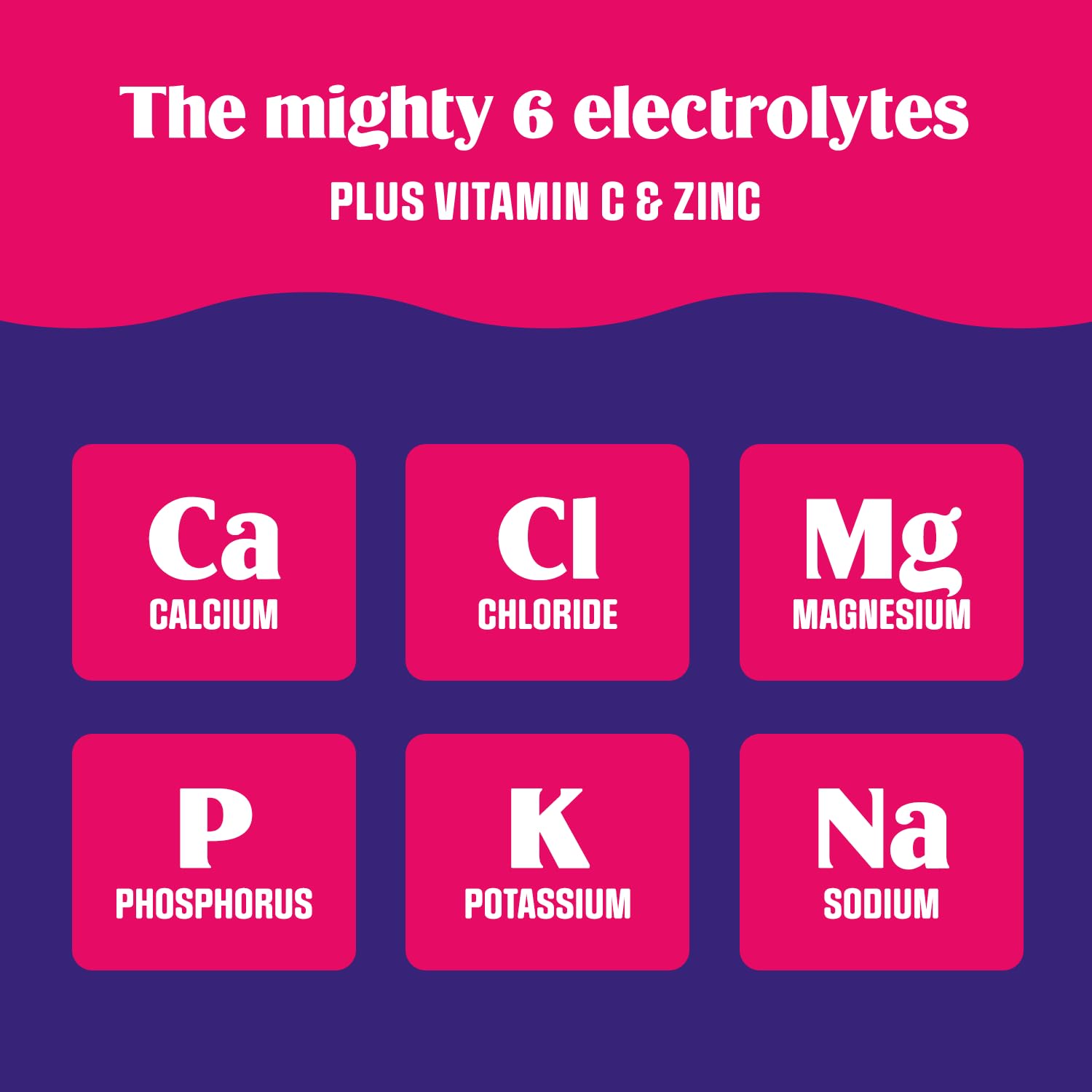 Ultima Replenisher Daily Electrolyte Powder Drink Mix – Sugar Free – Lemonade, 90 Servings – Hydration Powder with 6 Key Electrolytes and Trace Minerals – Keto Friendly, Vegan, Non-GMO - Nirvana Guru