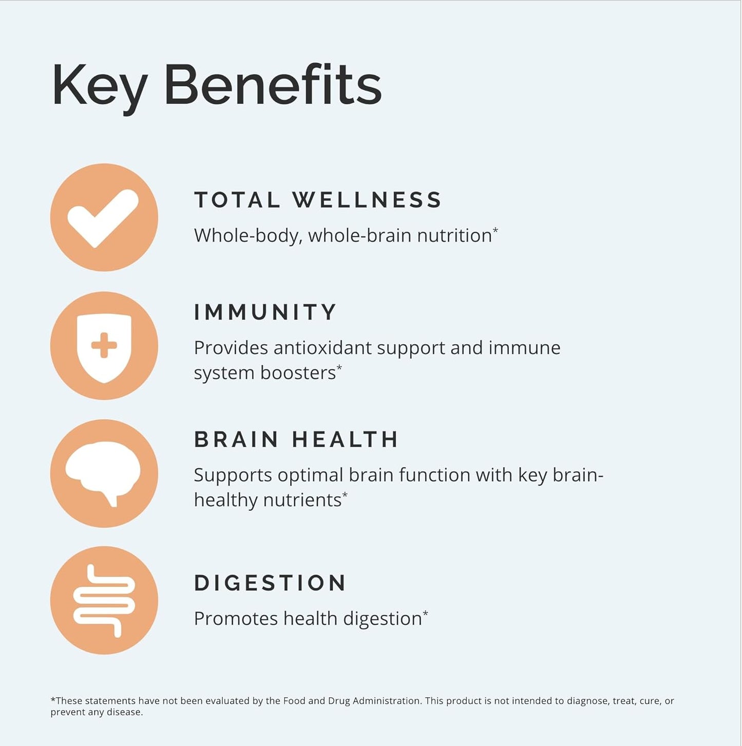 BRAINMD Dr Amen NeuroVite Plus - 120 Capsules, Pack of 2 - Multivitamin & Mineral Supplement - Enhanced with Phytonutrients, Enzymes & Whole Foods - Gluten Free - 60 Total Servings Nirvana Guru