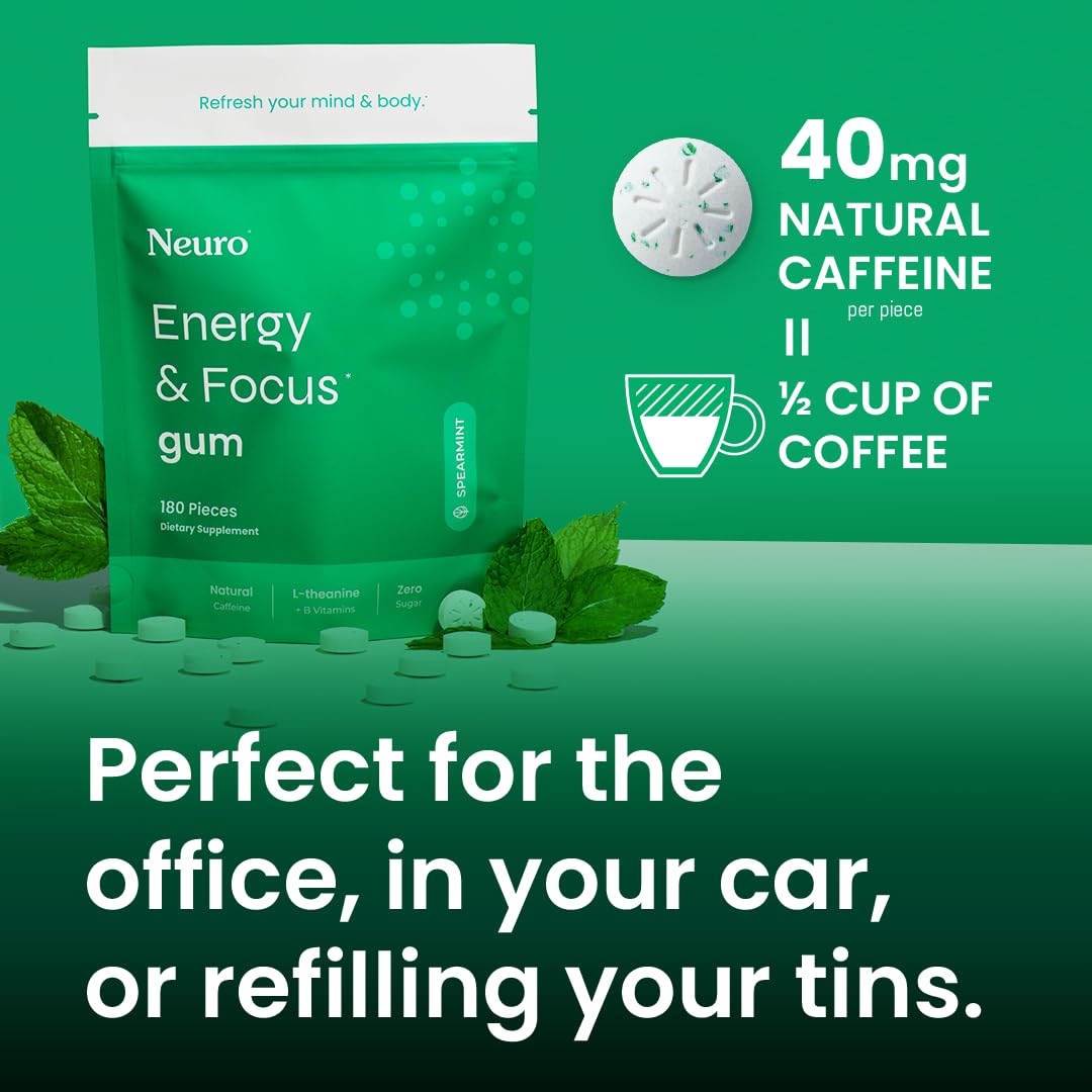 NeuroGum Energy & Focus Gum (Peppermint, 54 Pieces) | 40mg Natural Caffeine + L-Theanine + Vitamin B12 & B6 + Xylitol | Sugar Free Nootropic Cognitive Brain Performance Supplement