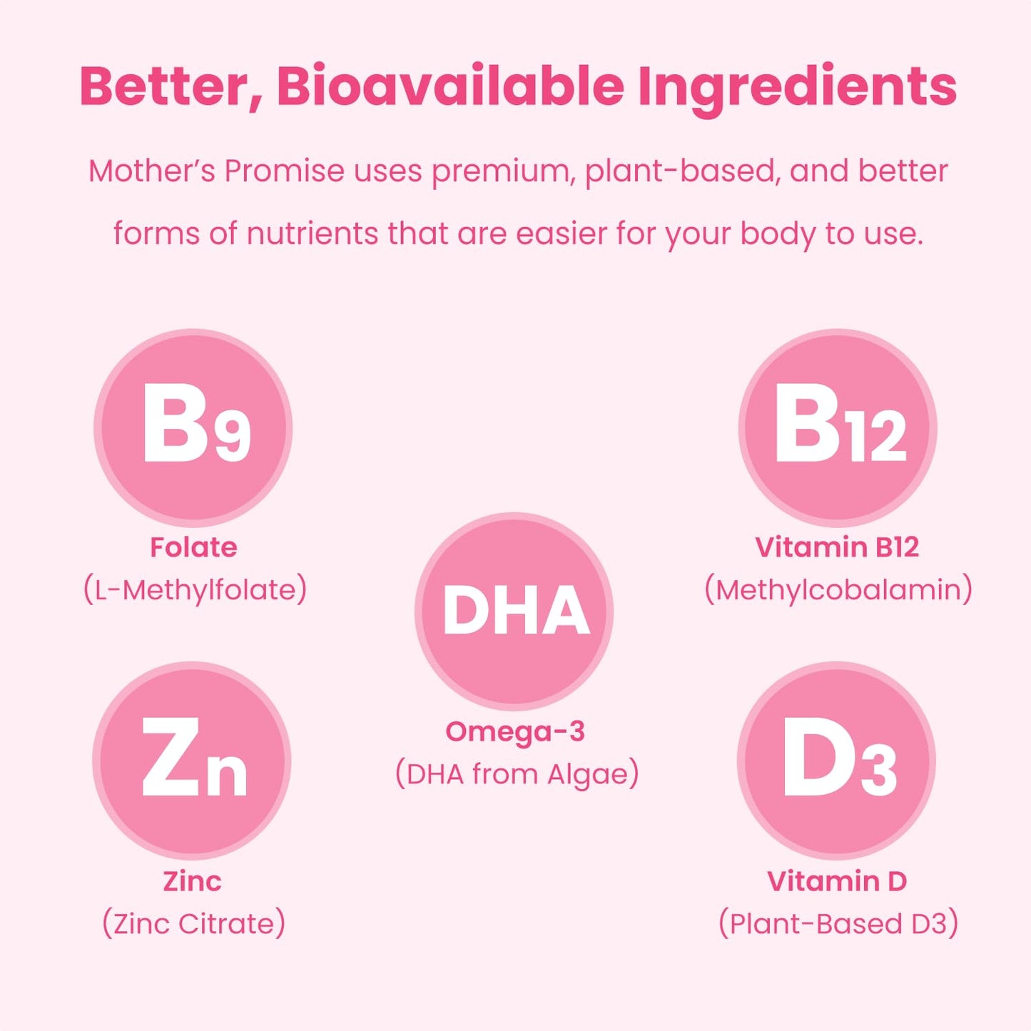 Prenatal Vitamin Gummies with DHA | Vegan Prenatal Vitamins for Women with Omega 3, Methylfolate, Choline & D3, Pregnancy Vitamins for Fetal Development | Gummy Multivitamin Supplement, 120 Count Nirvana Guru