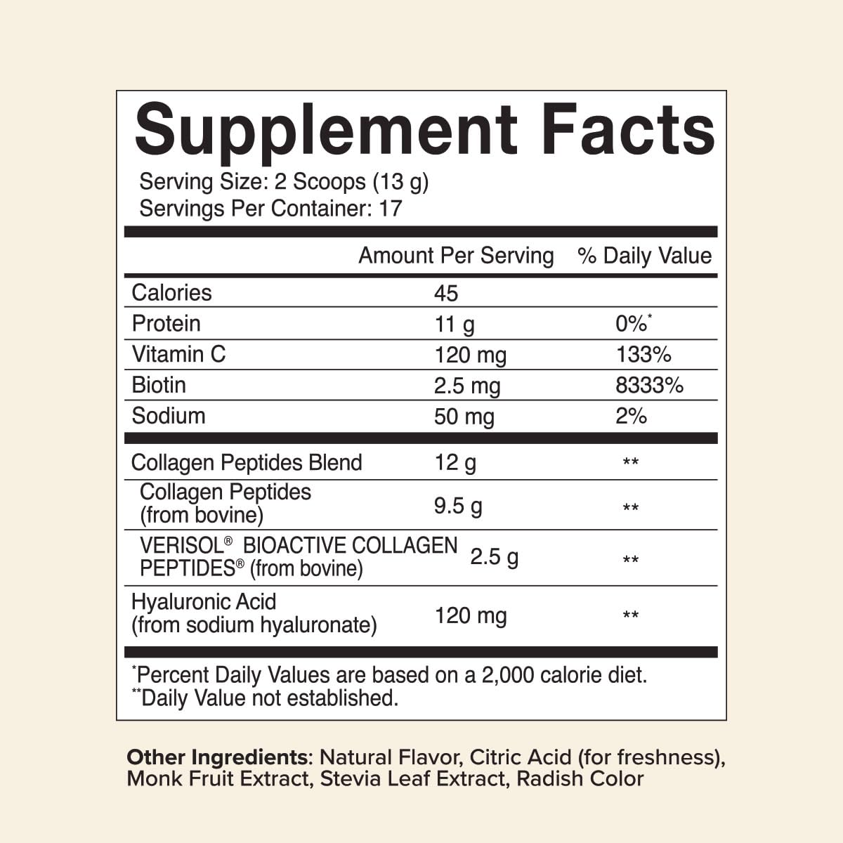 Great Lakes Wellness Collagen Peptides Powder for Skin, Hair, Nails, Joints & Digestion - Unflavored - Quick Dissolve Hydrolyzed, Non-GMO, Keto, Kosher - 16oz