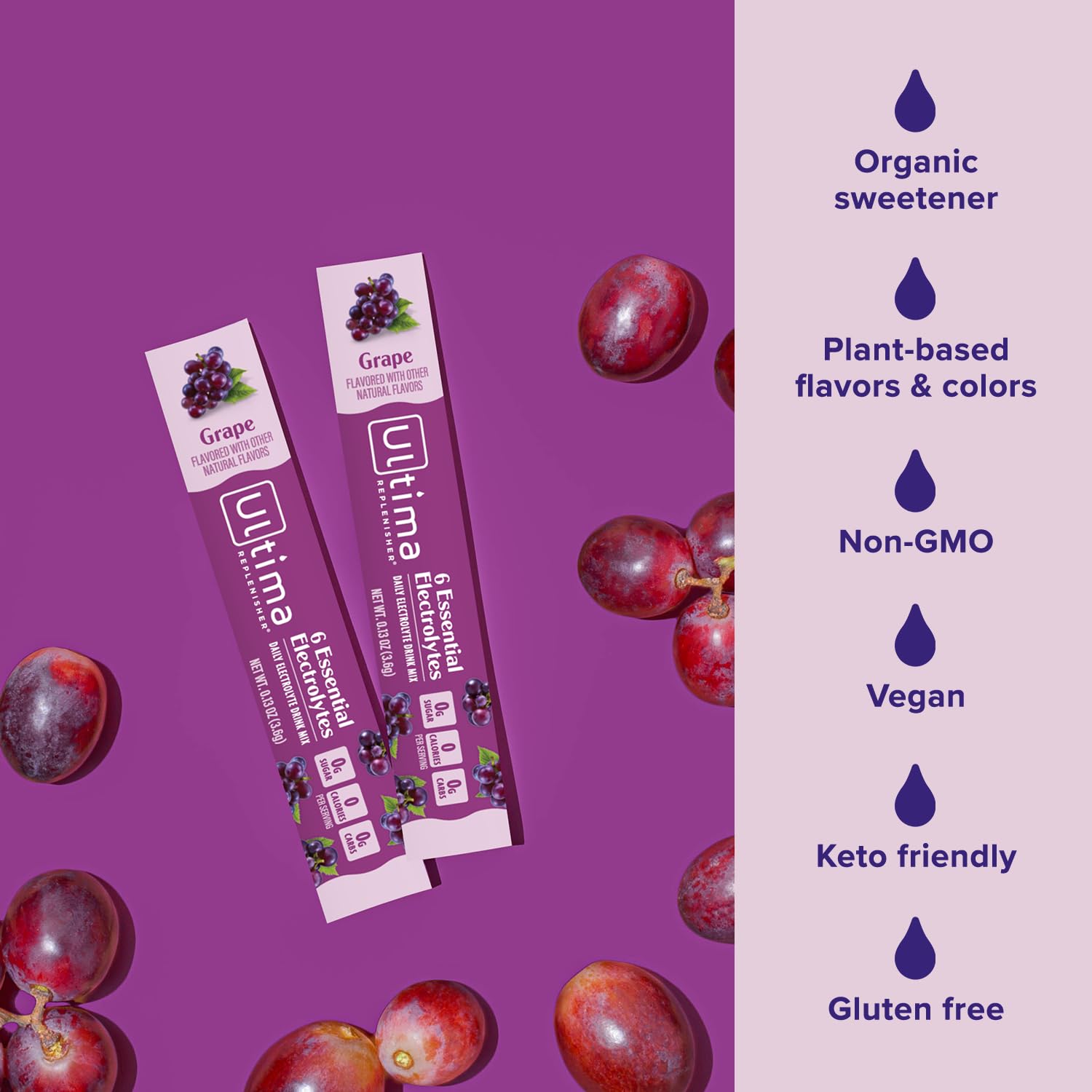 Ultima Replenisher Daily Electrolyte Powder Drink Mix – Sugar Free – Original Variety, 20 Stickpacks – Hydration Packets with 6 Electrolytes and Minerals – Keto Friendly, Vegan, Non-GMO - Nirvana Guru