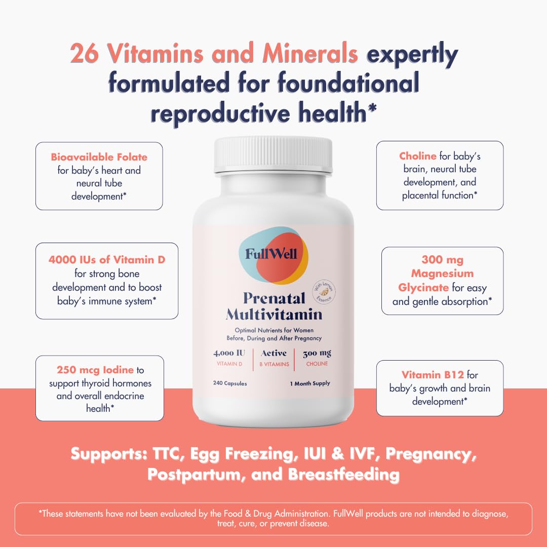 Prenatal Vitamins | Choline, folate, Vitamin D for fetal Growth, Brain Development | 26+ Vital Nutrients | Dietitian-Formulated, OBGYN Recommended, Non-GMO, 3rd Party Tested, 30 Servings Nirvana Guru