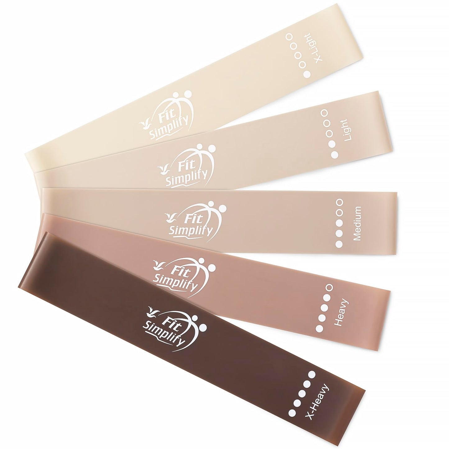 Fit Simplify Resistance Loop Exercise Bands with Instruction Guide and Carry Bag, Set of 5 Nirvana Guru