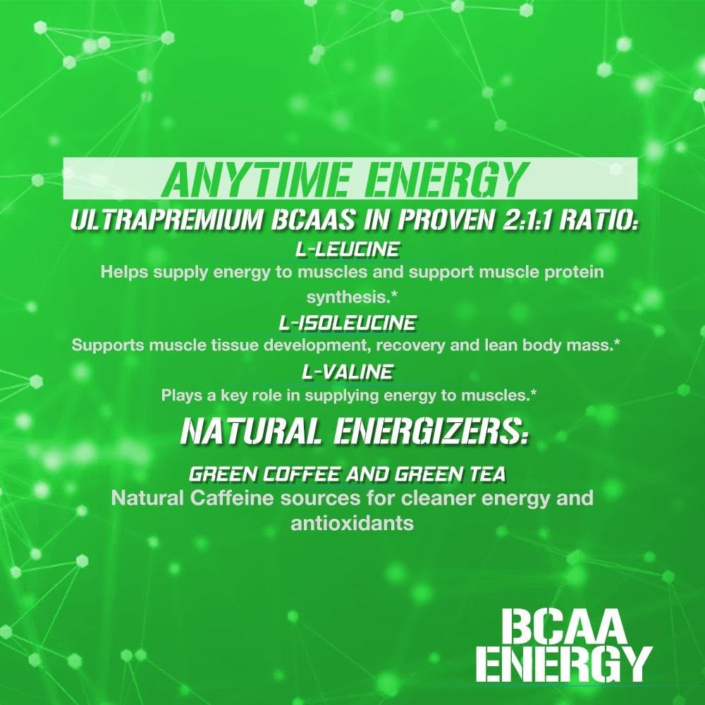 EVL BCAAs Amino Acids Powder - BCAA Energy Pre Workout Powder for Muscle Recovery Lean Growth and Endurance - Rehydrating Post Workout Recovery Drink with Natural Caffeine - Pink Lemonade Nirvana Guru
