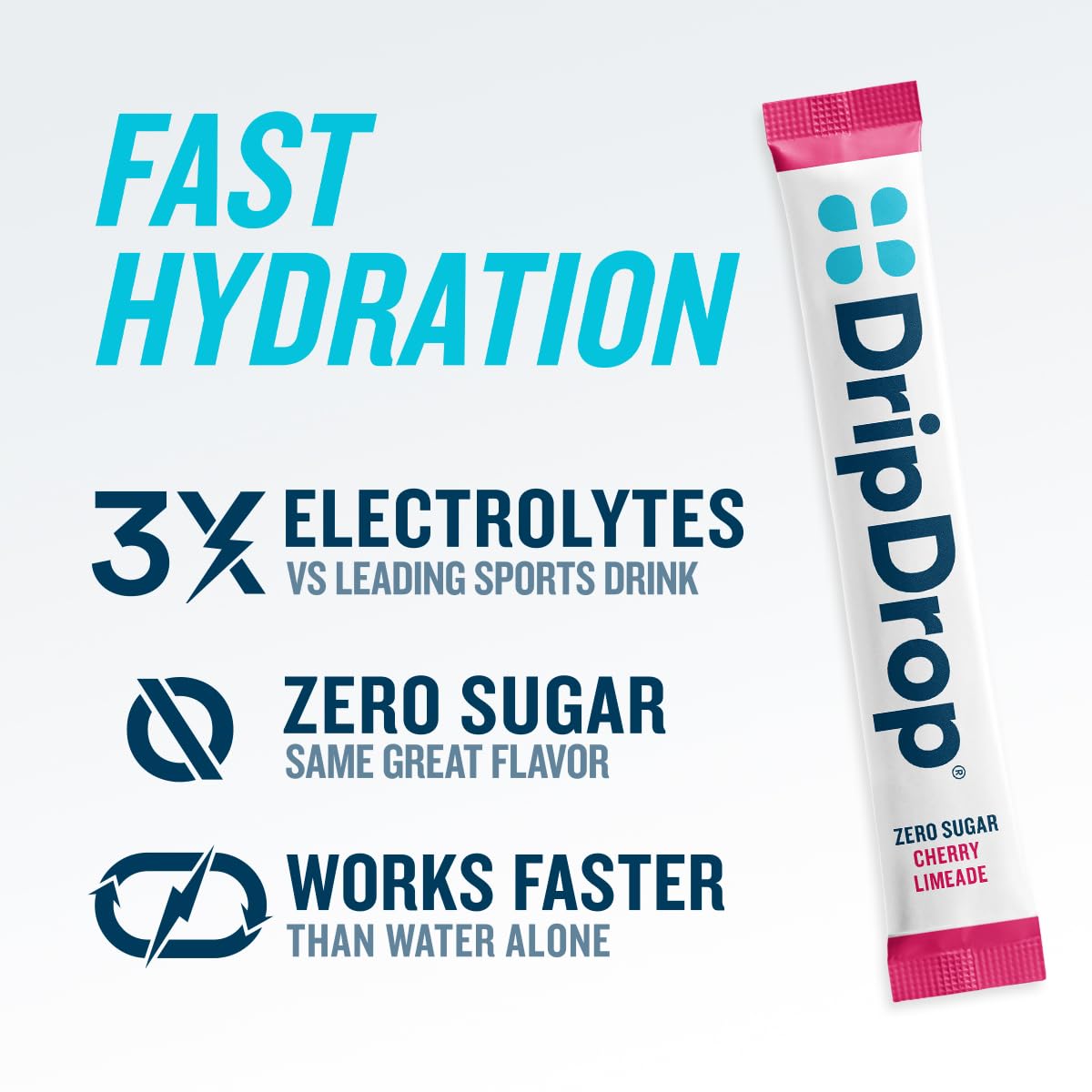 DripDrop Sugar Free Hydration Packets - Zero Classic Variety Pack - Single Serve Electrolytes Powder Drink Mix - Lemon Lime, Watermelon, Peach, Passion Fruit - Non-GMO, Gluten Free, Vegan - 32 Sticks
