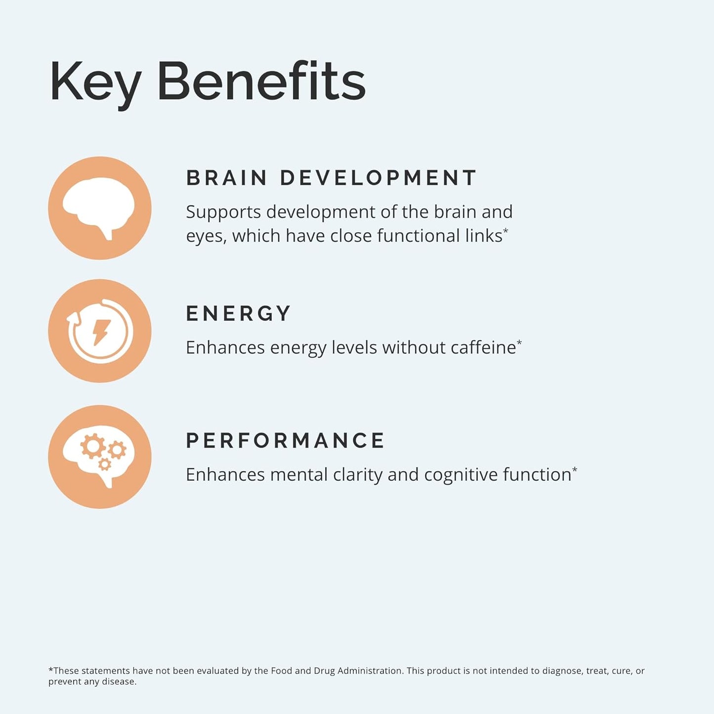 BRAINMD Dr Amen Iron - 30 Capsules - Supports Energy Production, Cognitive Function & Gene Regulation - Gentle & Easily Absorbed - Gluten Free - 30 Servings Nirvana Guru