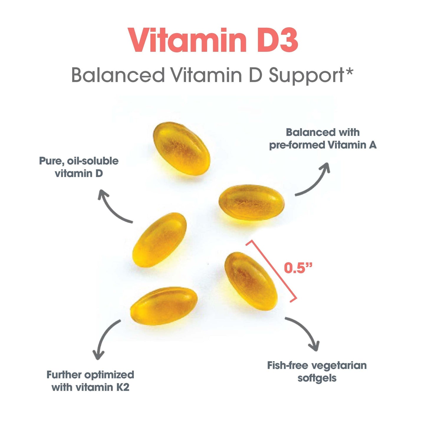 Allergy Research Group Vitamin D3 Complete - Vitamin D3 and K2 Supplement, Daily Balance, with Vitamin A, DeltaGold Tocotrienols, High Potency, Veggie Softgels - 60 Count Nirvana Guru