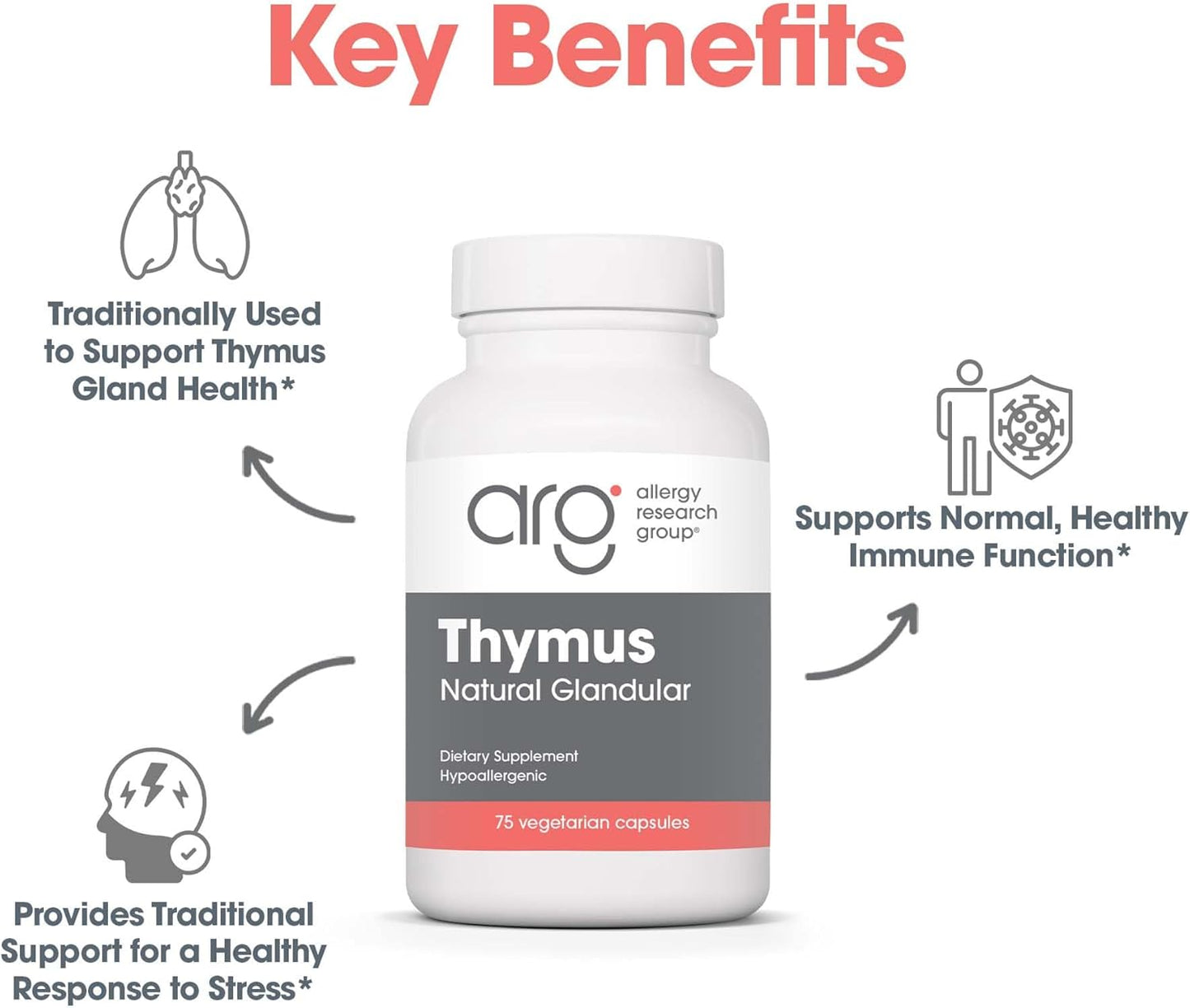 Allergy Research Group Thymus Supplement - Thymus Tissue, Glandular Extract, 1000mg Raw Thymus Glandular, Ovine, Lyophilized, Hypoallergenic - 75 Count Nirvana Guru