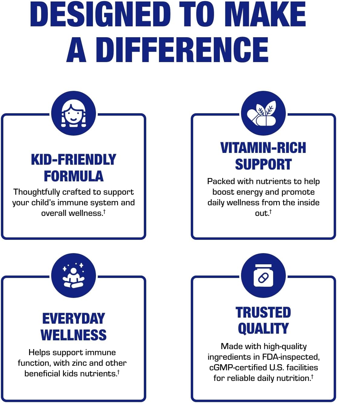 25-in-1 Kids Chewable Multivitamin - Clinically Formulated Kids Multivitamin with Iron Magnesium Vitamins A B Complex C D E Antioxidant Rich Fruit Extracts & More - Made in The USA - 1 Month Supply Nirvana Guru