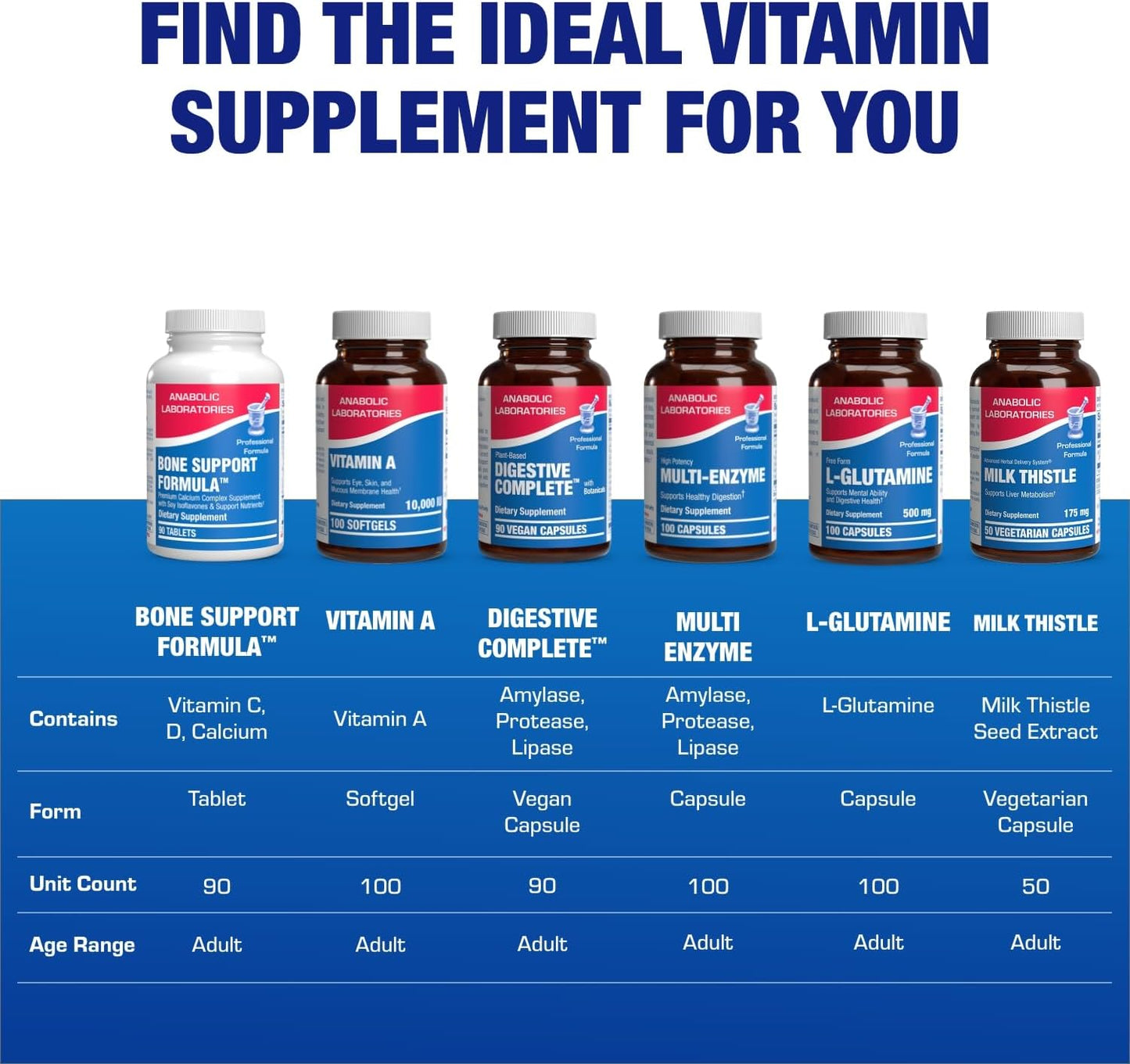 Clinical Calcium Complex Bone Supplement - Restorative Calcium Magnesium Zinc D3 Supplement for Bone Health Strength & Density Support with Antioxidant Bioflavonoids - High Absorption - 15 Servings Nirvana Guru