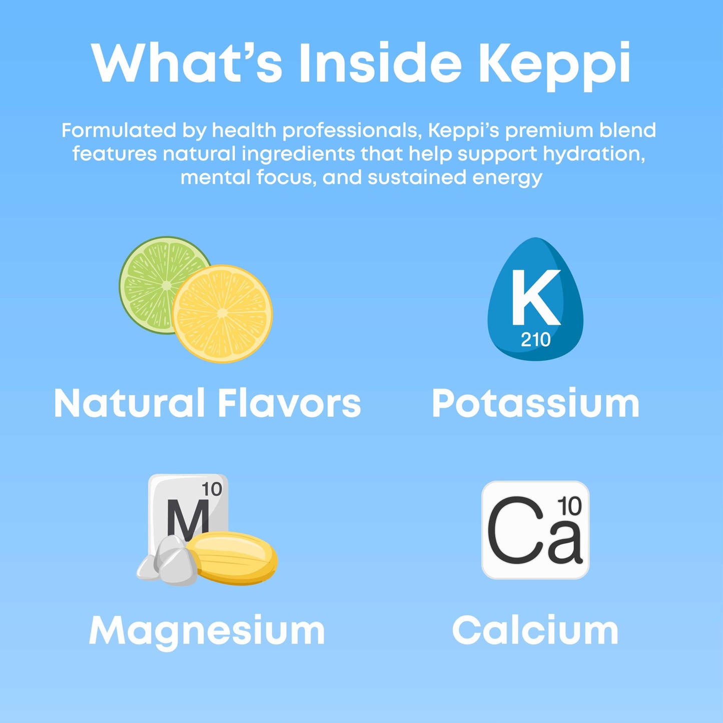Keppi Electrolytes Powder Packets Assorted Flavors – Sugar Free Hydration Drink Mix with Potassium, Magnesium, Sodium – 30 Hydration Packets – Keto, Vegan, Fasting-Friendly, Zero Calorie - Nirvana Guru