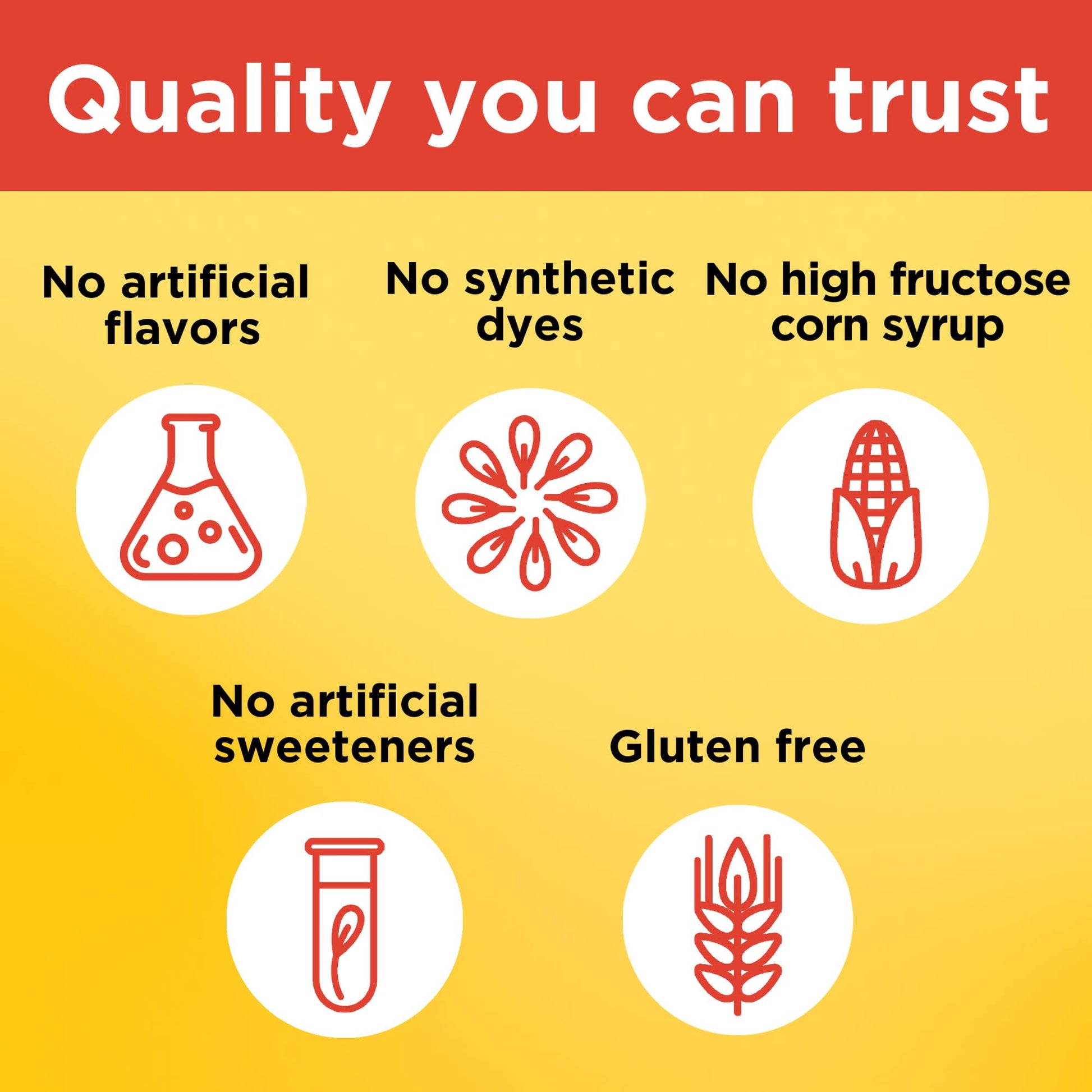 Nature Made Vitamin C 250 mg per serving, Dietary Supplement for Immune Support, 150 Gummies, 75 Day Supply - Nirvana Guru