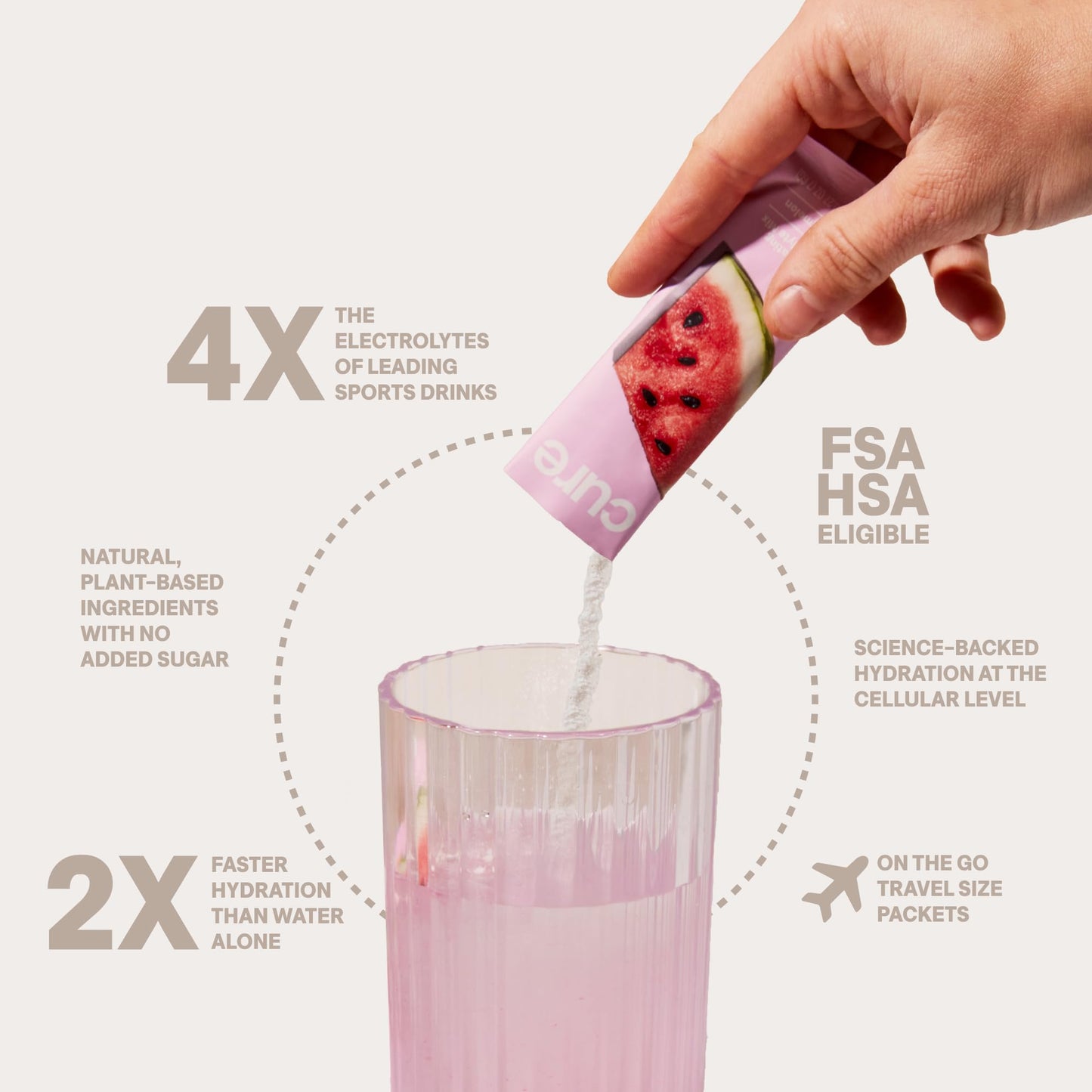 Cure Hydration | Plant-Based Electrolyte Drink Mix | No Added Sugar | FSA & HSA | Dehydration Relief Powder Made with Coconut Water | Non-GMO | Vegan | Pouch of 14 Packets - Berry Pomegranate