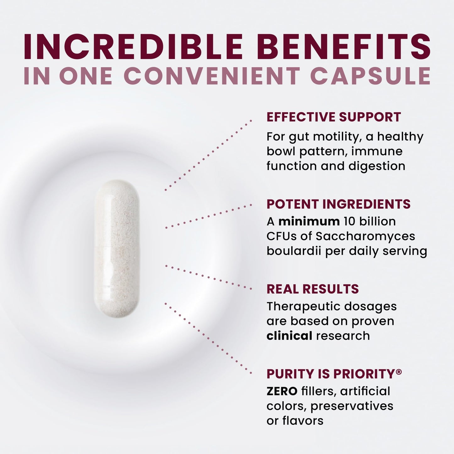 Saccharomyces 10B - Saccharomyces Boulardii, 10 Billion CFU Per Serving, Patented Strain: Lynside CNCM I-3799, Probiotic Capsules, Probiotics for Men and Women - 120 Count - Nirvana Guru