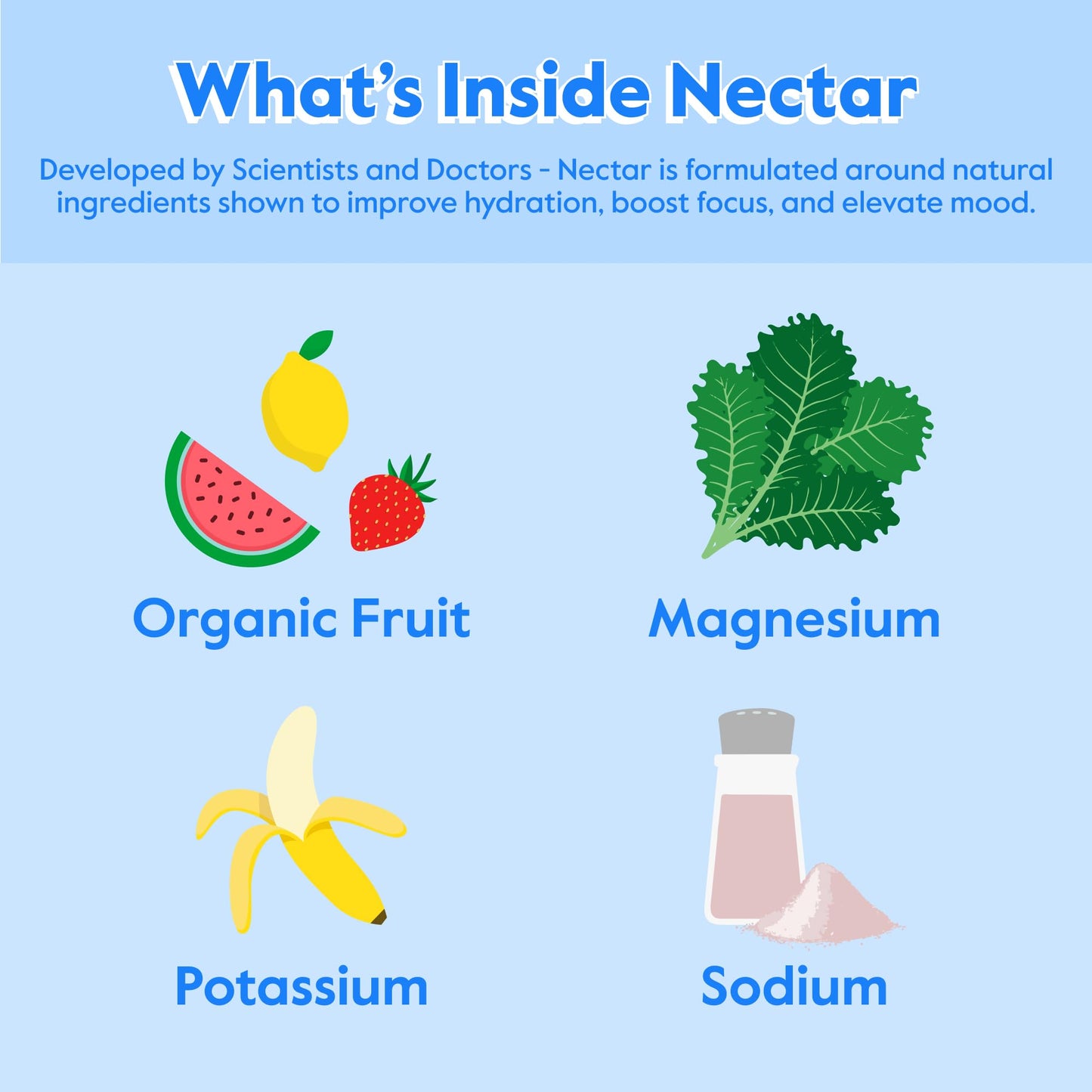 Nectar Hydration Packets - Electrolytes Powder Packets - Sugar Free & 0 Calorie - Organic Fruit Liquid Daily IV Hydrate Packets for Dehydration Relief & Rehydration (Tropical 30 Pack) - Nirvana Guru