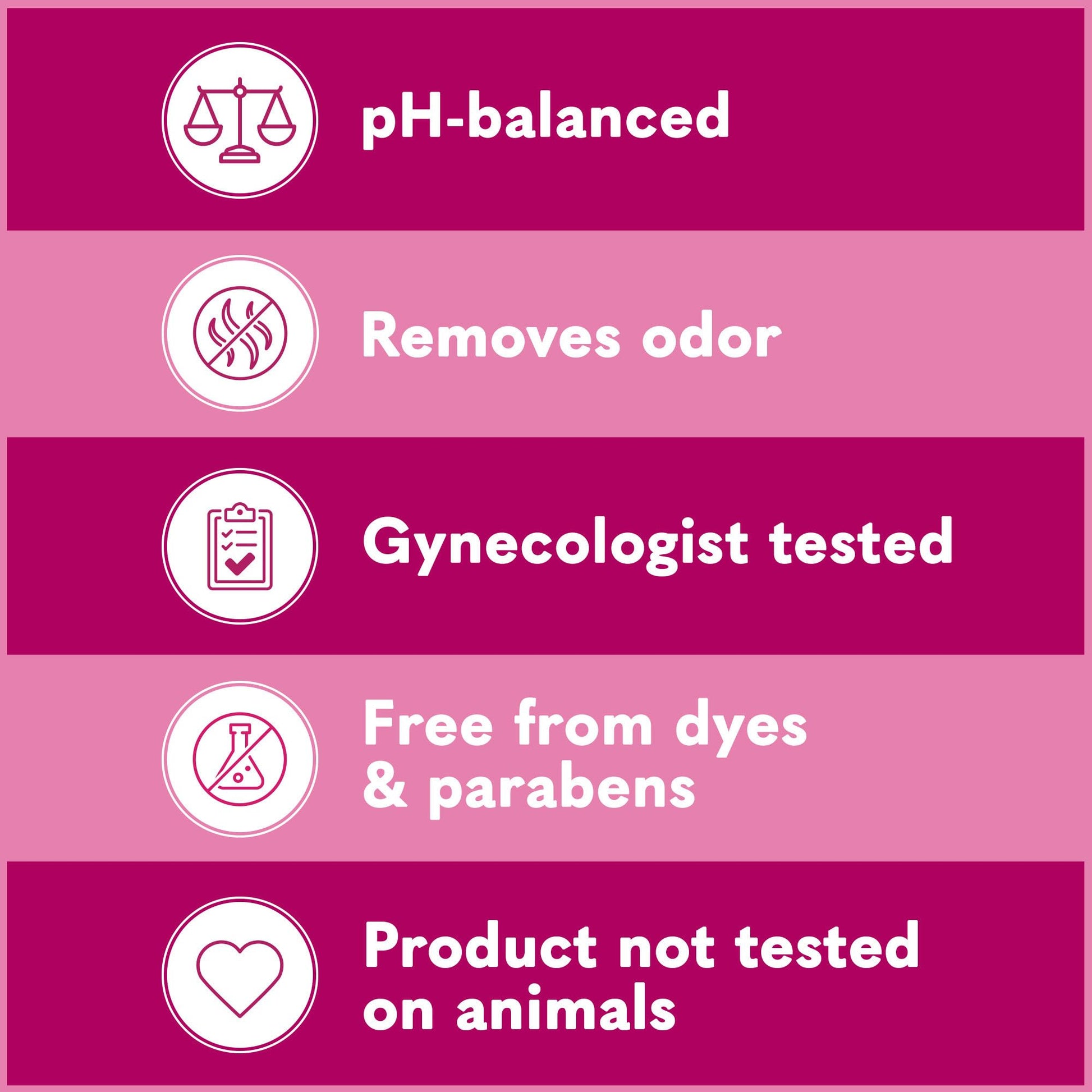 Summer's Eve, Ultimate Odor Control, Feminine Body Wash with Boric Acid, Removes Odor, Feminine Wash with pH Balance, 15 Fl Oz Nirvana Guru