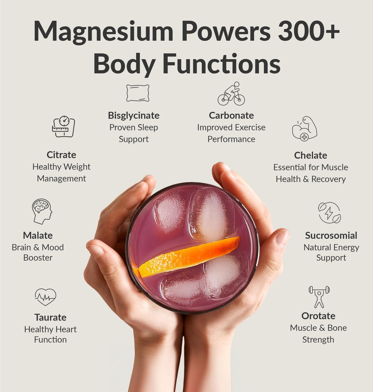 BIOptimizers Magnesium Breakthrough Drink - 8 Forms of Magnesium, Electrolytes, Sleep Health, Stress, Muscle Recovery, Heart Support | Glycinate, Citrate, Malate- Raspberry Lemon Nirvana Guru