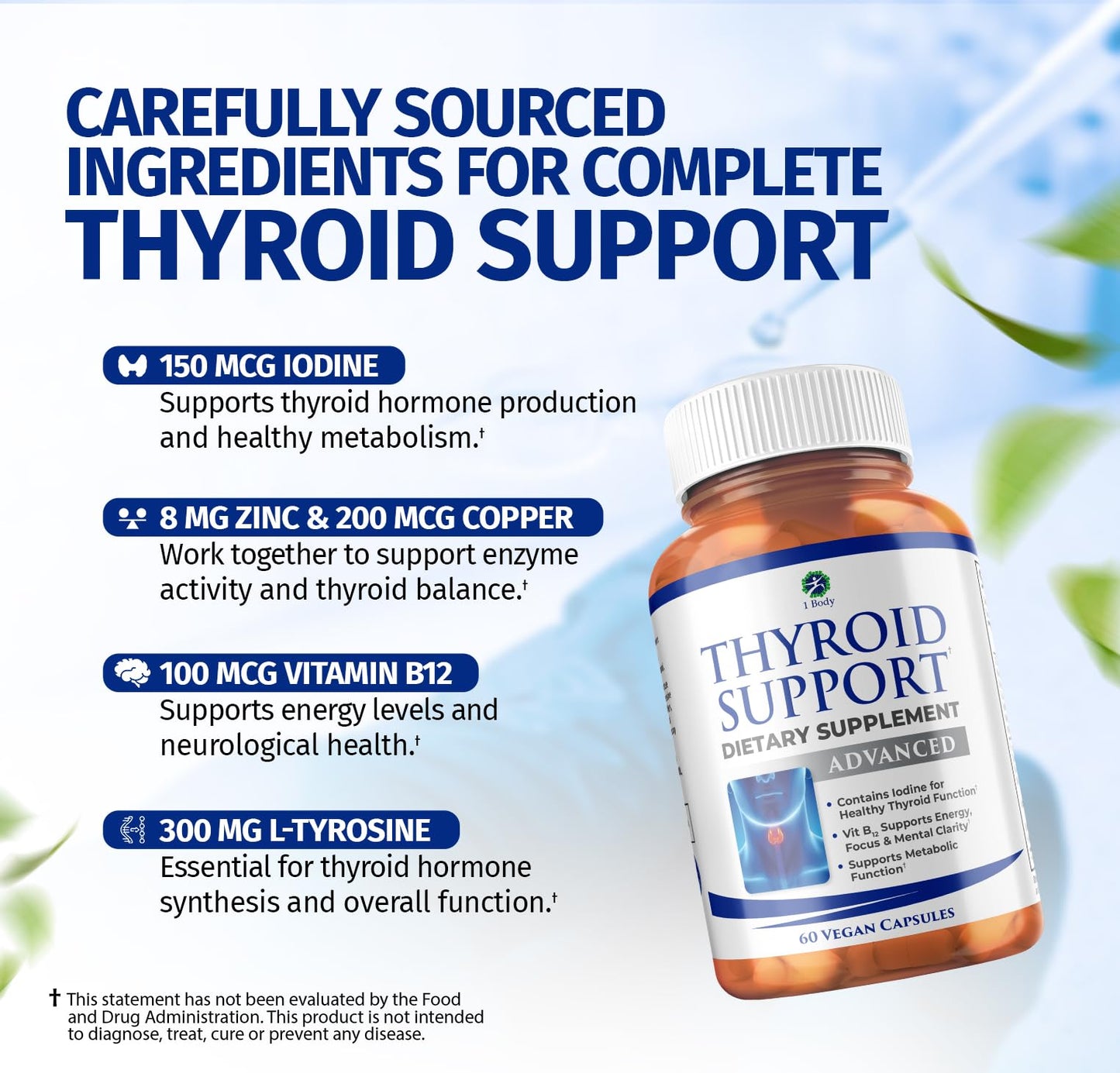 1 Body Thyroid Support Supplement with Iodine, B12, Zinc, Selenium, Ashwagandha, Non-GMO, Vegetarian, 30 Day Supply Nirvana Guru