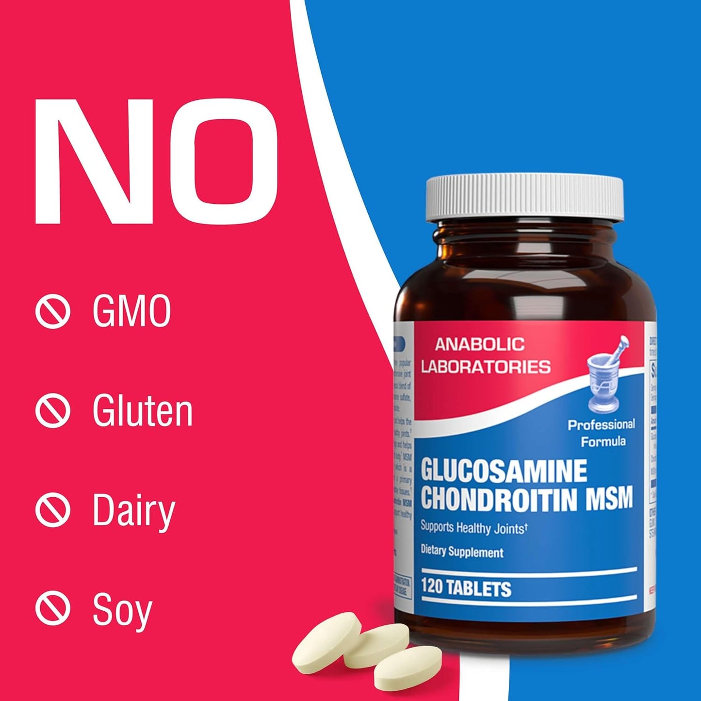 High Absorption Glucosamine Chondroitin MSM - Clinical Formula Bone Joint Tendon and Ligament Supplement with MSM Glucosamine Chondroitin - Non-GMO Gluten Free & Made in The USA - 120 Servings Nirvana Guru