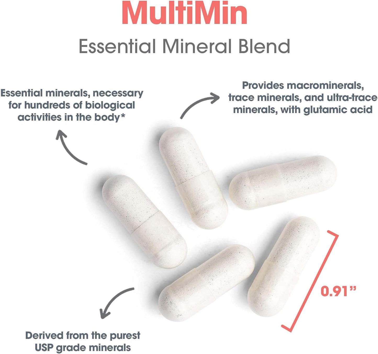 Allergy Research Group MultiMin - Multi Minerals Supplement for Men and Women, Trace Minerals, Mineral Complex, Boron, Iron, Magnesium - 120 Count Nirvana Guru