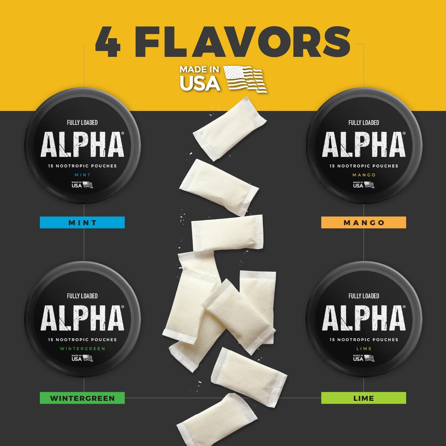 Fully Loaded Alpha Fuel Nootropic Pouches (Wintergreen Fuel) - Nootropic Energy Pouches with Caffeine, Alpha GPC, Tyrosine, Taurine, Guarana and More