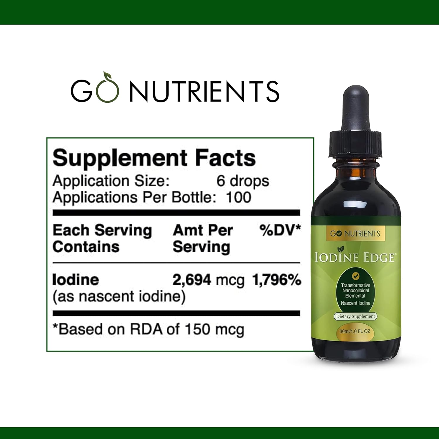 Go Nutrients Iodine Edge – Organic Nascent Iodine Liquid Supplement for Thyroid Support, Energy, Immune & Cognitive Health – High Absorption Drops - Natural Tincture for Women & Men – 1 oz Nirvana Guru