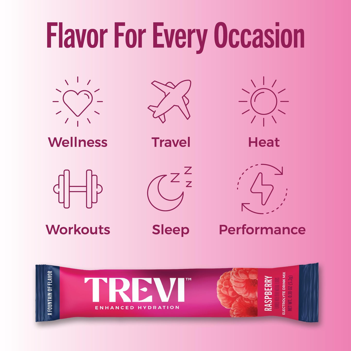 TREVI™ Sugar Free Electrolytes - Drink Mix Hydration Powder Packets - 28 Count - Variety Pack 1