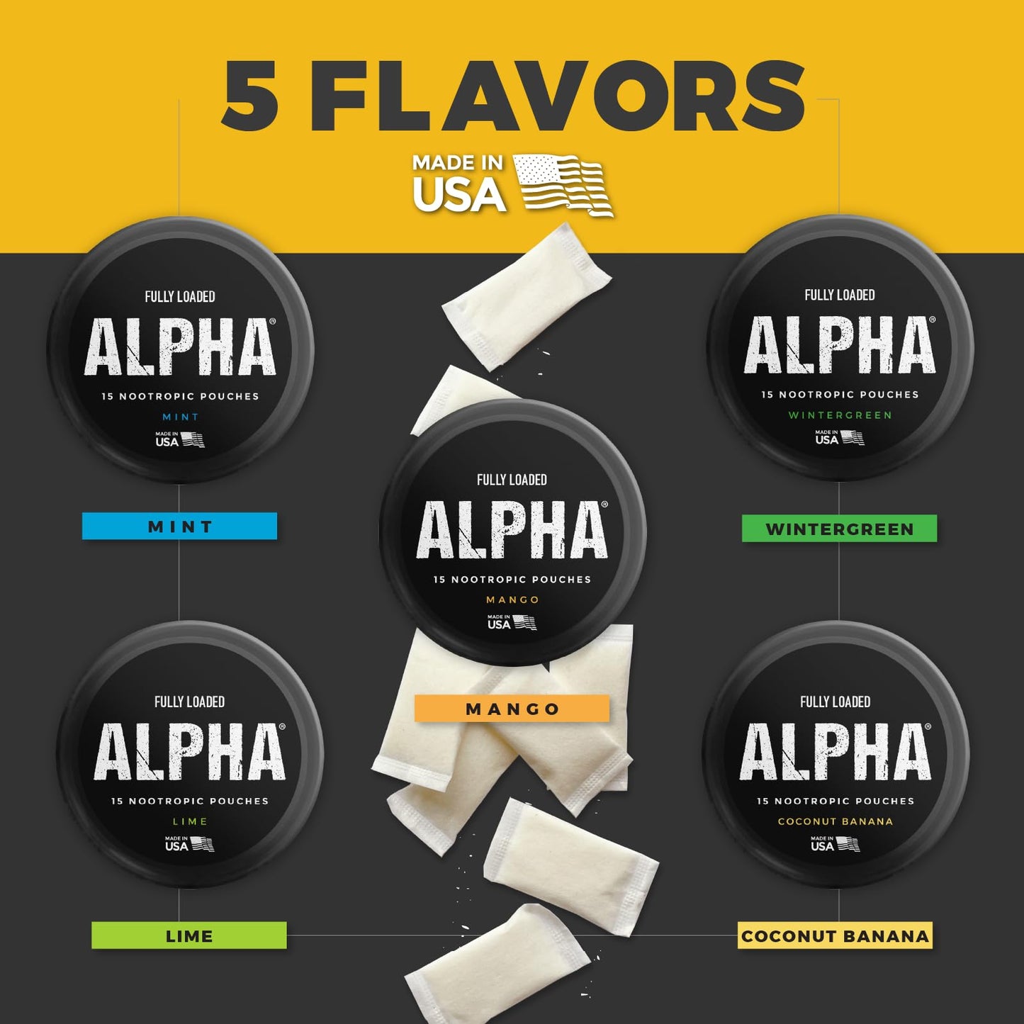 Fully Loaded Alpha Fuel Nootropic Pouches (Wintergreen Fuel) - Nootropic Energy Pouches with Caffeine, Alpha GPC, Tyrosine, Taurine, Guarana and More