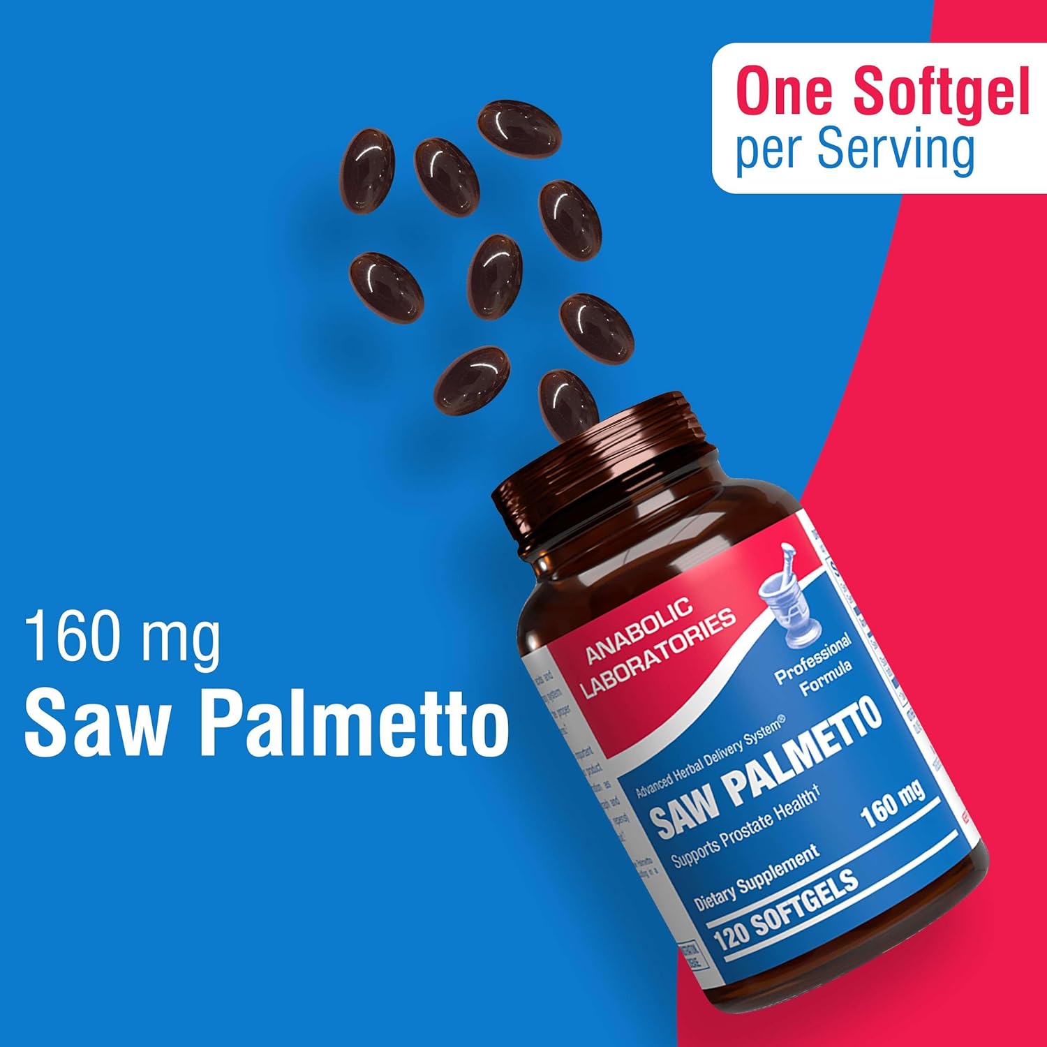 High Absorption Saw Palmetto for Men - Herbal Urinary and Prostate Health Supplement for Men with Saw Palmetto Extract - Non-GMO & Made in The USA in cGMP Facilities - Up to 120 Servings Nirvana Guru