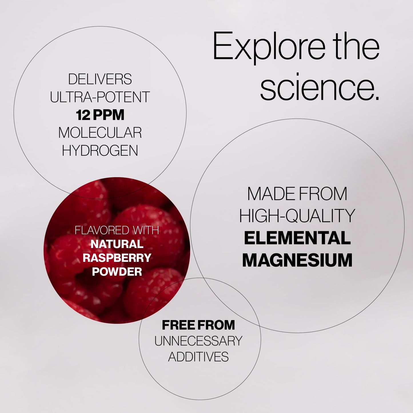 Molecular H2TAB Hydrogen Tablets with Magnesium -12 PPM Hydrogen Tablets for Drinking Water -Rich in Antioxidants, Supports Cellular Health, Recovery & Cognitive Function |30 Count Raspberry Nirvana Guru