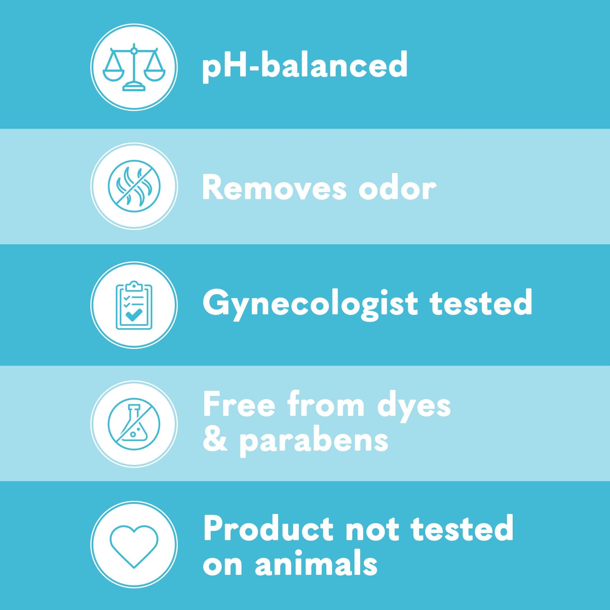 Summer's Eve, Ultimate Odor Control, Feminine Body Wash with Boric Acid, Removes Odor, Feminine Wash with pH Balance, 15 Fl Oz Nirvana Guru