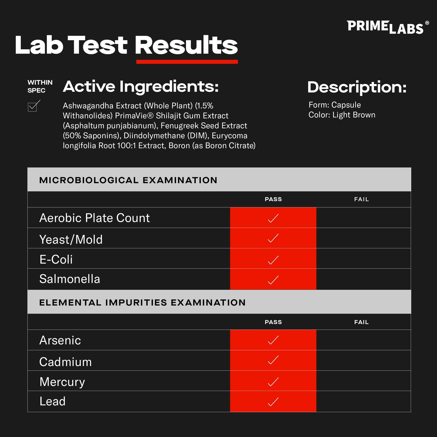 Prime Labs - Men's Testosterone Booster - Stamina, Endurance, & Strength Booster - 60 Caplets Nirvana Guru