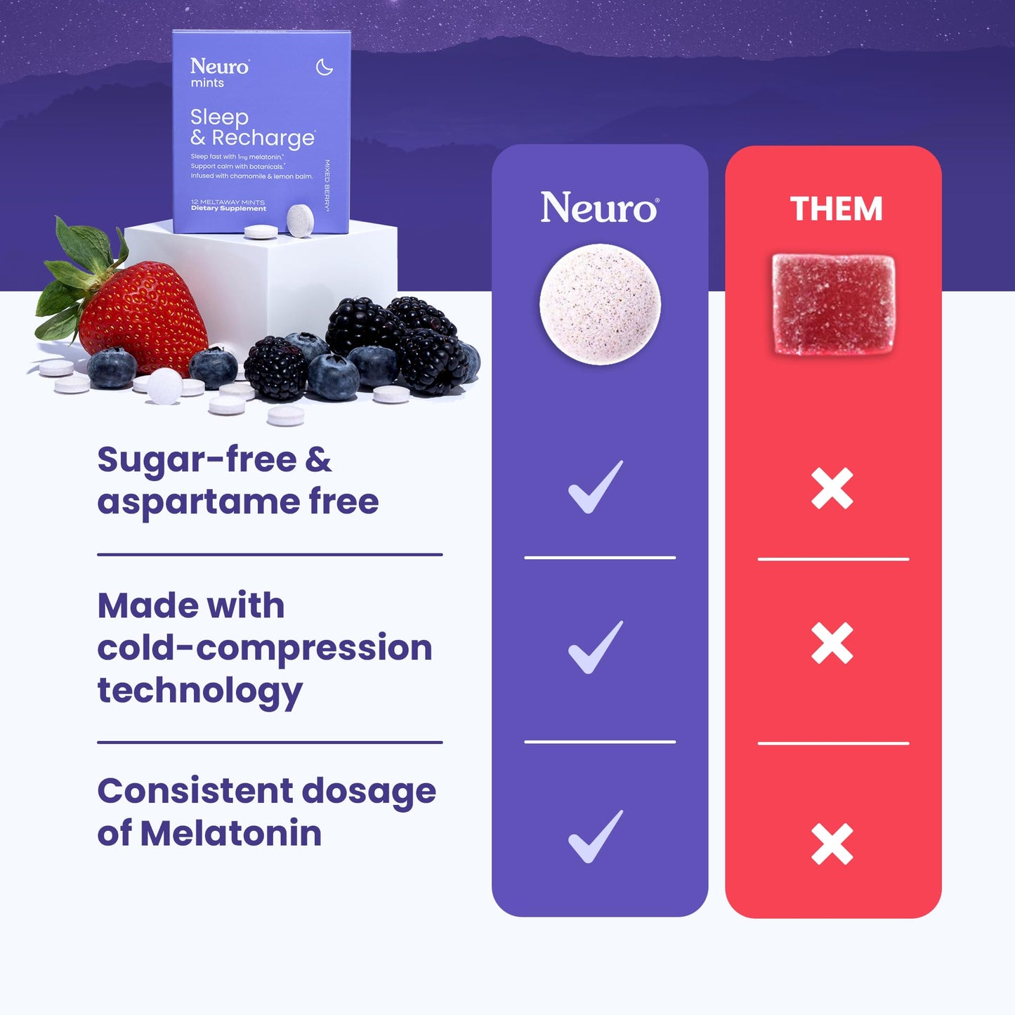 NeuroGum Sleep & Recharge Meltaway Mints | 1mg Melatonin + Chamomile + Elderberry + Lemon Balm + Passion Flower | Natural Sugar Free Rest & Relaxation Supplement (Mixed Berry, 144 Pieces) Nirvana Guru
