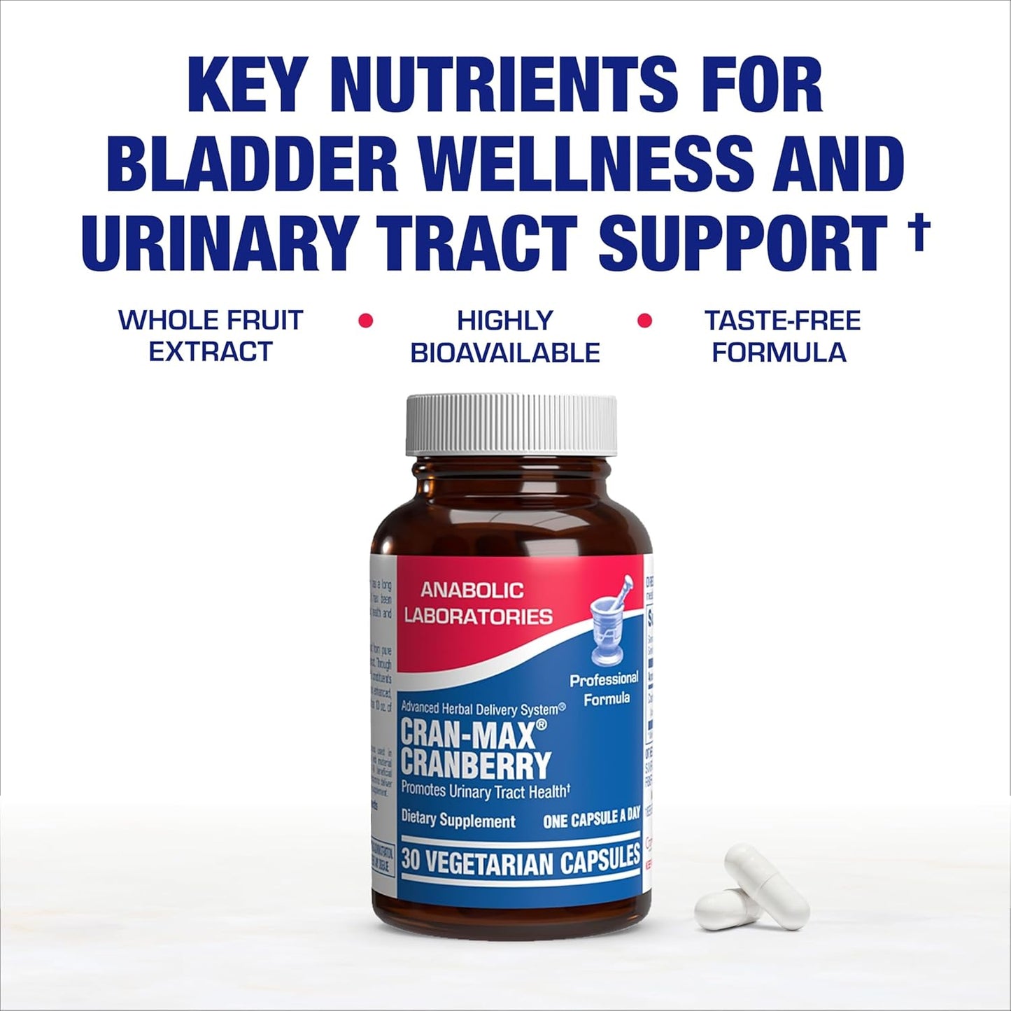 Cranberry Pills for Women Urinary Tract Health - Clinical Strength Cran-Max® Cranberry Extract Capsules to Support Bladder Cleansing and Urinary Tract Health for Women - Super Potent Vegan & Non-GMO Nirvana Guru