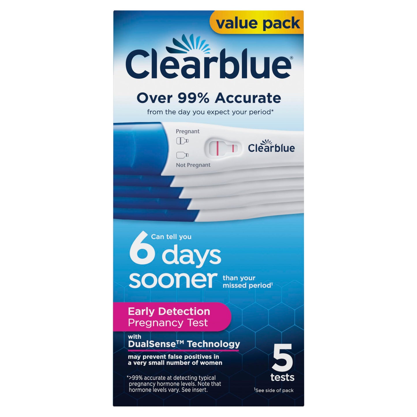 Clearblue Rapid Detection Pregnancy Test, Home Pregnancy Kit, 2 Count Nirvana Guru