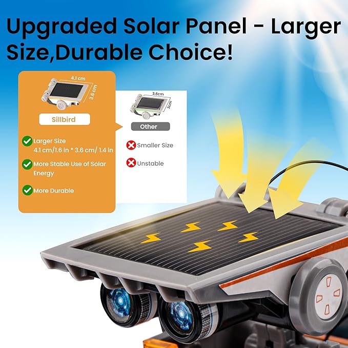 Sillbird 12-in-1 Solar Robot Building Kit STEM Gift for Boys Aged 8-13, DIY Science Educational Robotic Toys for Kids Teens Birthday, Powered by The Sun with 190 Pieces nirvanaguru