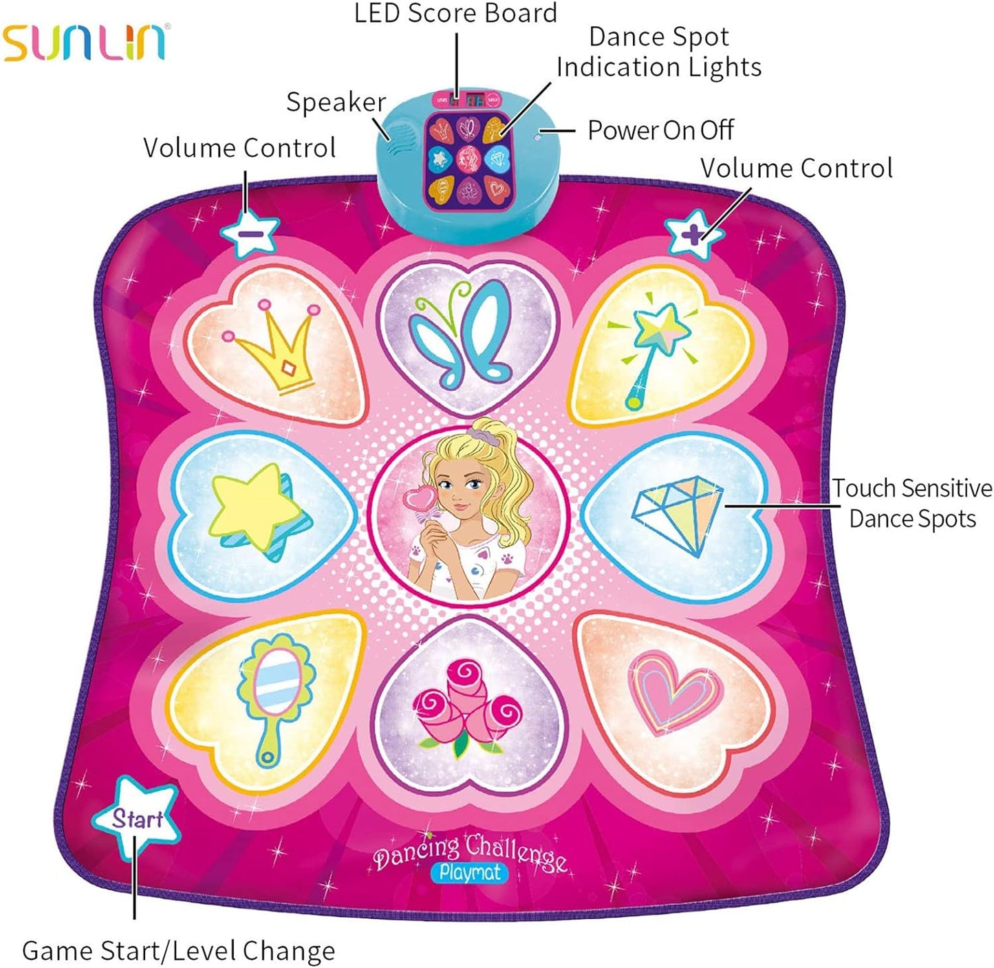 SUNLIN Dance Mat - Dance Mixer Rhythm Step Play Mat - Dance Game Toy Gift for Kids Girls Boys - Dance Pad with LED Lights, Adjustable Volume, Built-in Music, 3 Challenge Levels (3-12 Years Old) Nirvana Guru