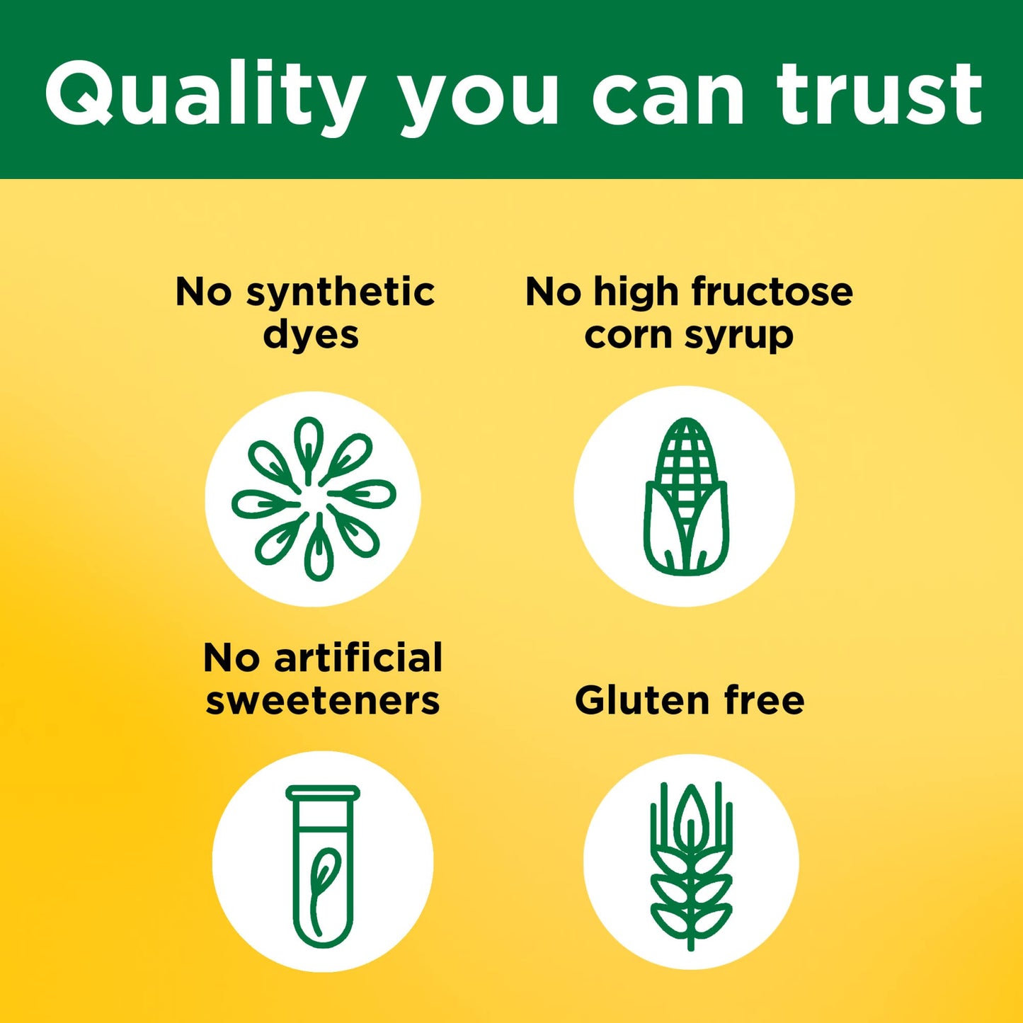 Nature Made Extra Strength Vitamin D3 5000 IU (125 mcg) per serving, Dietary Supplement for Bone, Teeth, Muscle and Immune Health Support, 150 Gummies, 75 Day Supply - Nirvana Guru