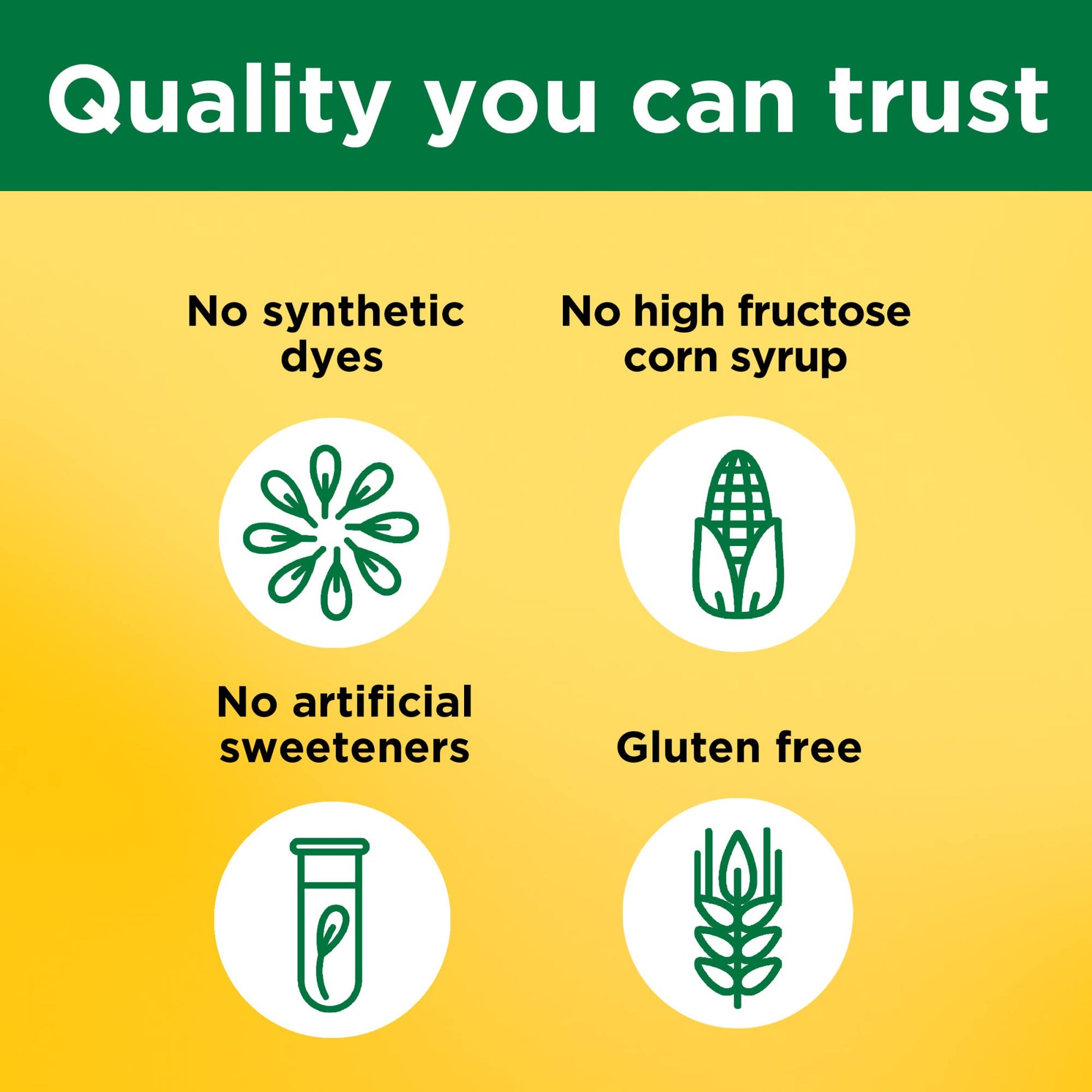 Nature Made Extra Strength Vitamin D3 5000 IU (125 mcg) per serving, Dietary Supplement for Bone, Teeth, Muscle and Immune Health Support, 150 Gummies, 75 Day Supply - Nirvana Guru