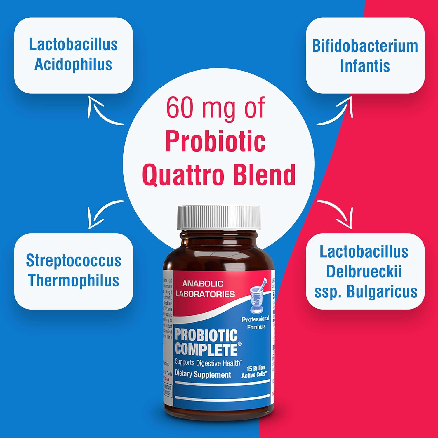 Advanced Digestive Probiotics for Women & Men - 4 in 1 Quadbiotic for Women & Men with Lactobacillus and Bifidobacterium Probiotics for Digestive Health Bloating and Constipation - 100 Servings Nirvana Guru