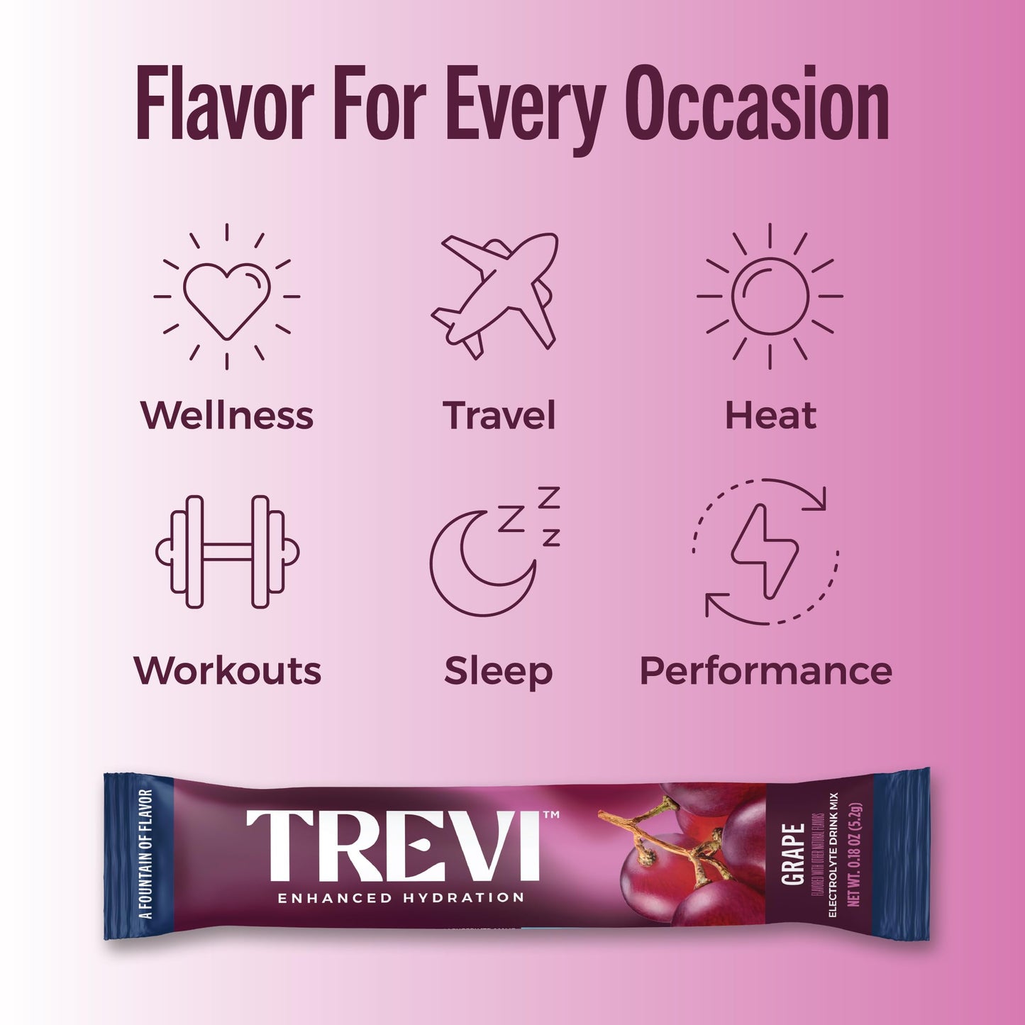 TREVI™ Sugar Free Electrolytes - Drink Mix Hydration Powder Packets - 28 Count - Variety Pack 1