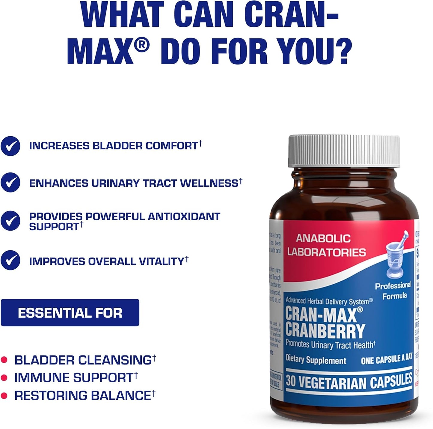 Cranberry Pills for Women Urinary Tract Health - Clinical Strength Cran-Max® Cranberry Extract Capsules to Support Bladder Cleansing and Urinary Tract Health for Women - Super Potent Vegan & Non-GMO Nirvana Guru