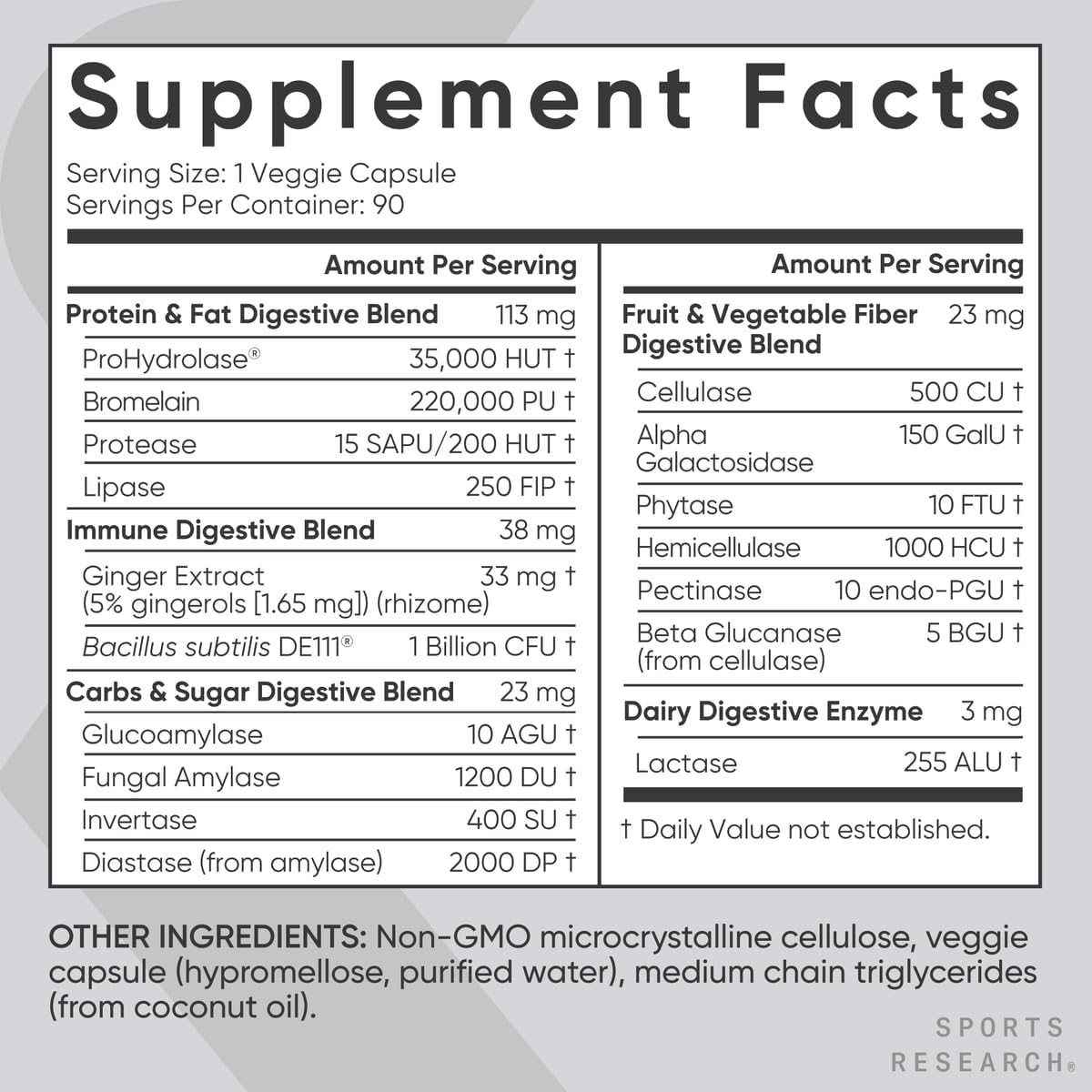 Sports Research Digestive Enzymes with Probiotics & Ginger - Plant Based for Dairy, Protein, Sugar & Carbs - Non-GMO Verified & Vegan Friendly (90 Veggie Capsules) - Nirvana Guru