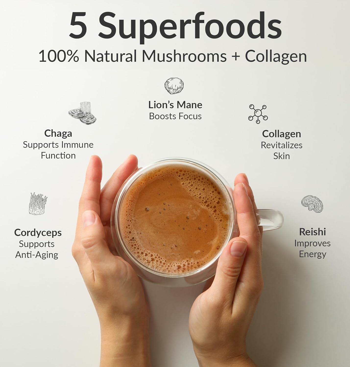 BiOptimizers Magnesium Breakthrough 4.0, (30 Capsules) & Mushroom Breakthrough Powder (Salted Caramel, 15 Servings) - Natural Sleep and Brain Superfood & Supplement Bundle Nirvana Guru