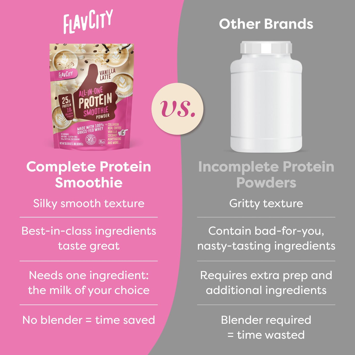 FlavCity Grass Fed Whey Protein Powder - Vanilla Smoothie - 25g Protein & 10g Collagen - Made with Real Vanilla Bean & Organic Coconut Milk - Gluten Free & No Added Sugars (20 Servings)