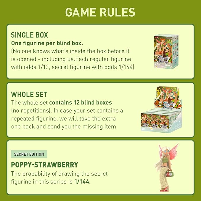 POP MART Peach Riot Punk Fairy Series Figures, Peach Riot Blind Box Figures, Random Design Action Figures Collectible Toys Home Decorations, Holiday Birthday Gifts for Girls and Boys, Single Box nirvanaguru