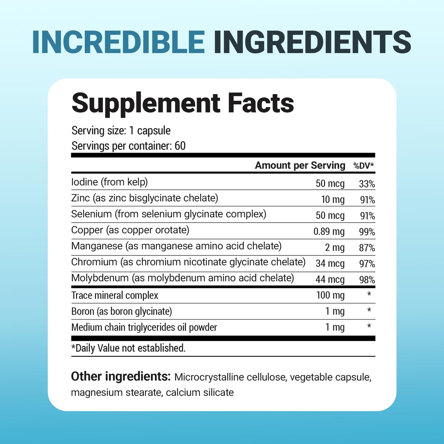 Dr. Berg Trace Minerals Enhanced Complex - Complete with 70+ Minerals Including 10 mg of Zinc - Dietary Supplement - 60 Capsules - Nirvana Guru