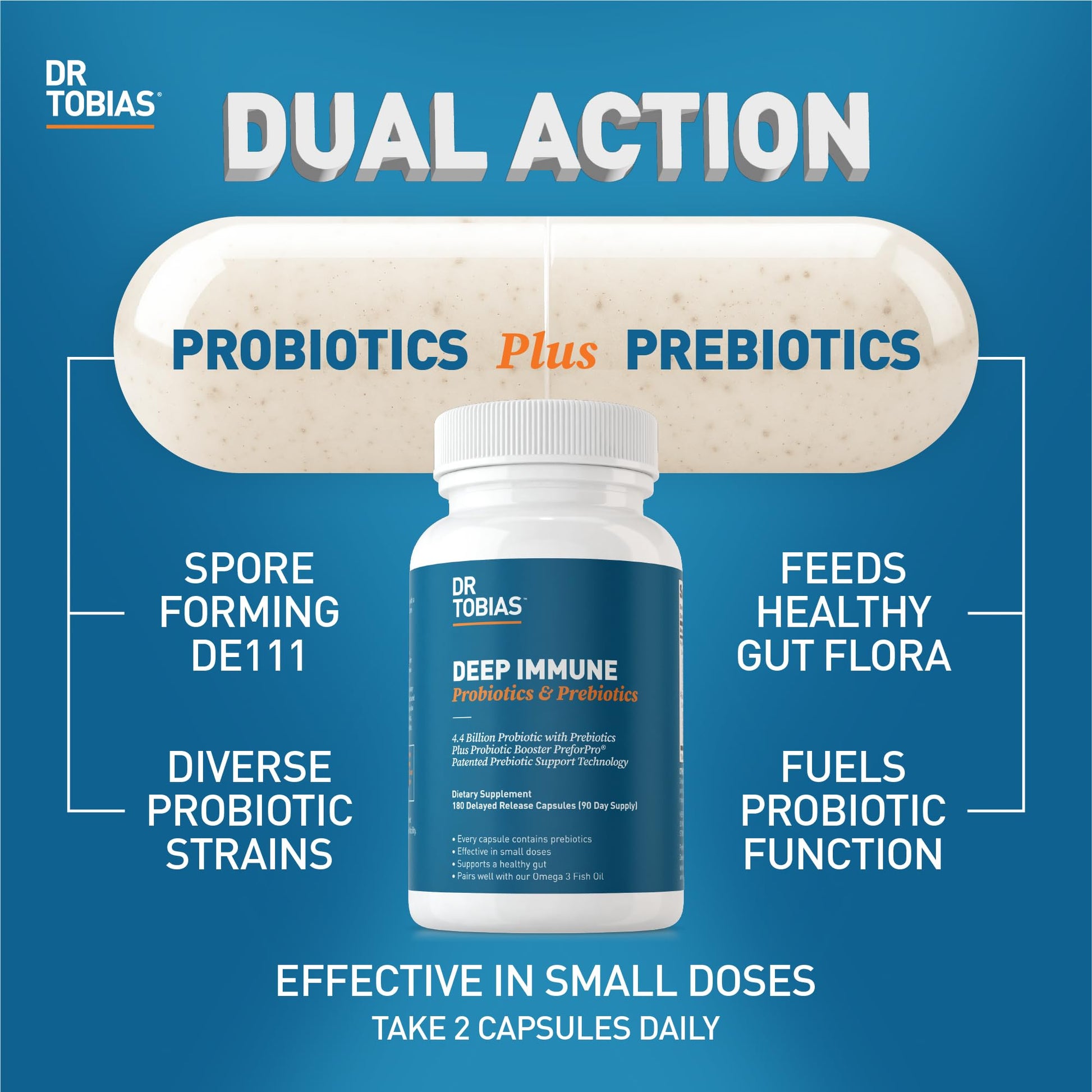 Dr. Tobias Deep Immune Probiotics & Prebiotics, Dual Action Digestion & Immune Support with PreforPro Prebiotics & Delayed Release Spore Forming Probiotics for Women & Men, 60 Capsules, 30 Servings - Nirvana Guru