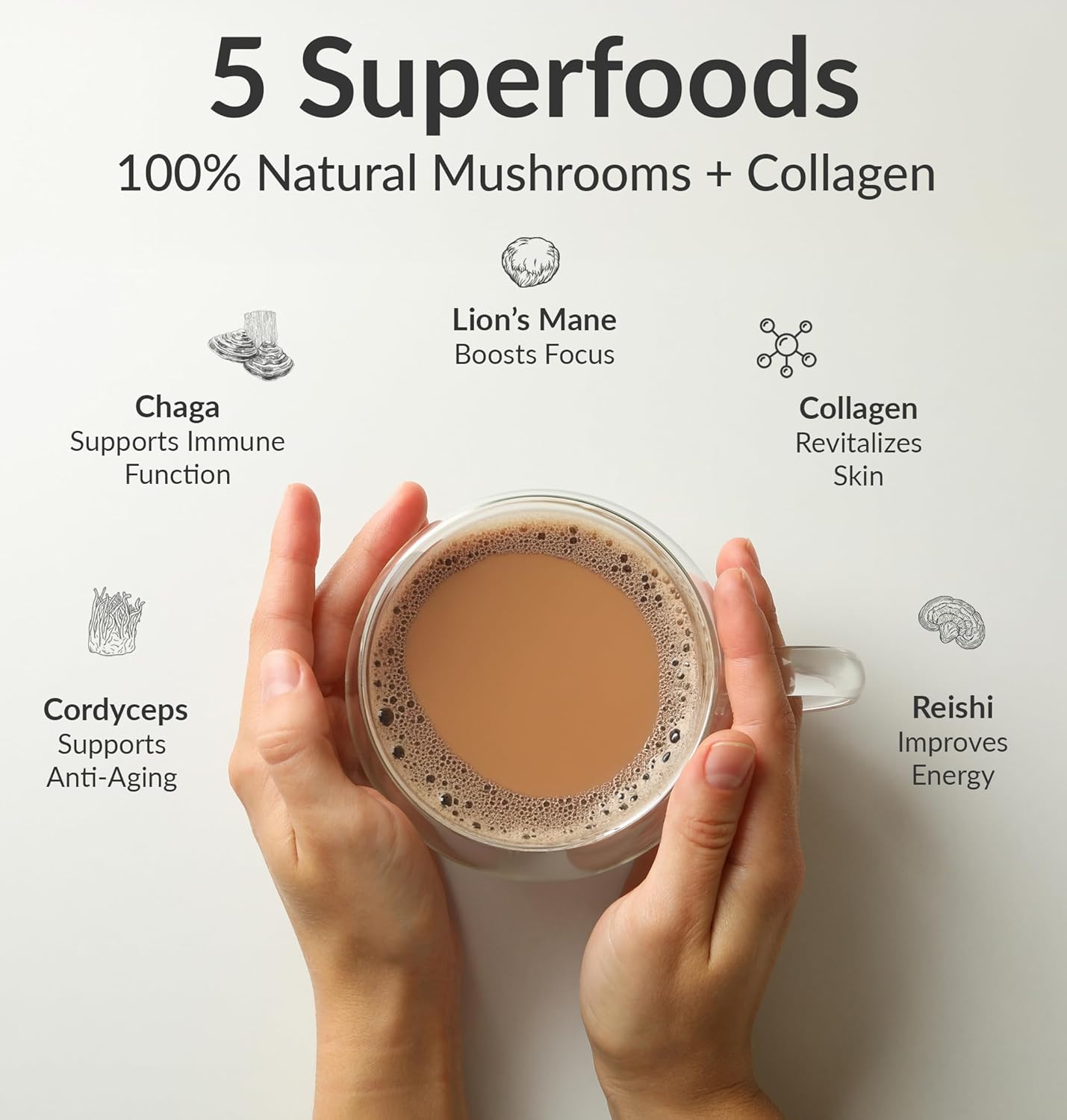 BiOptimizers Magnesium Breakthrough 4.0, (60 Capsules) & Mushroom Breakthrough Powder (Salted Caramel, 15 Servings) - Natural Sleep and Brain Superfood & Supplement Bundle Nirvana Guru